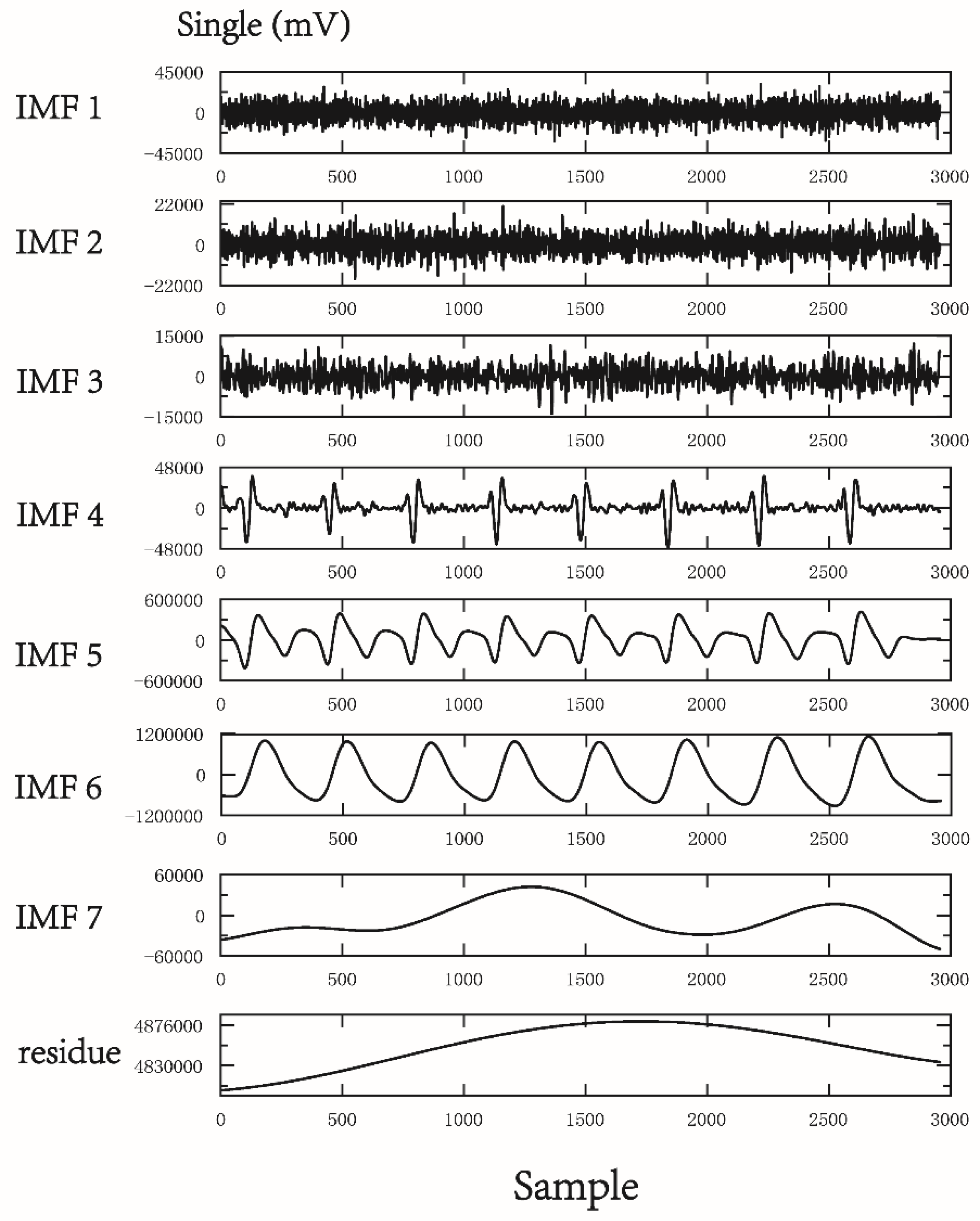 Entropy 22 00754 g001 Entropy 22 00754 g001