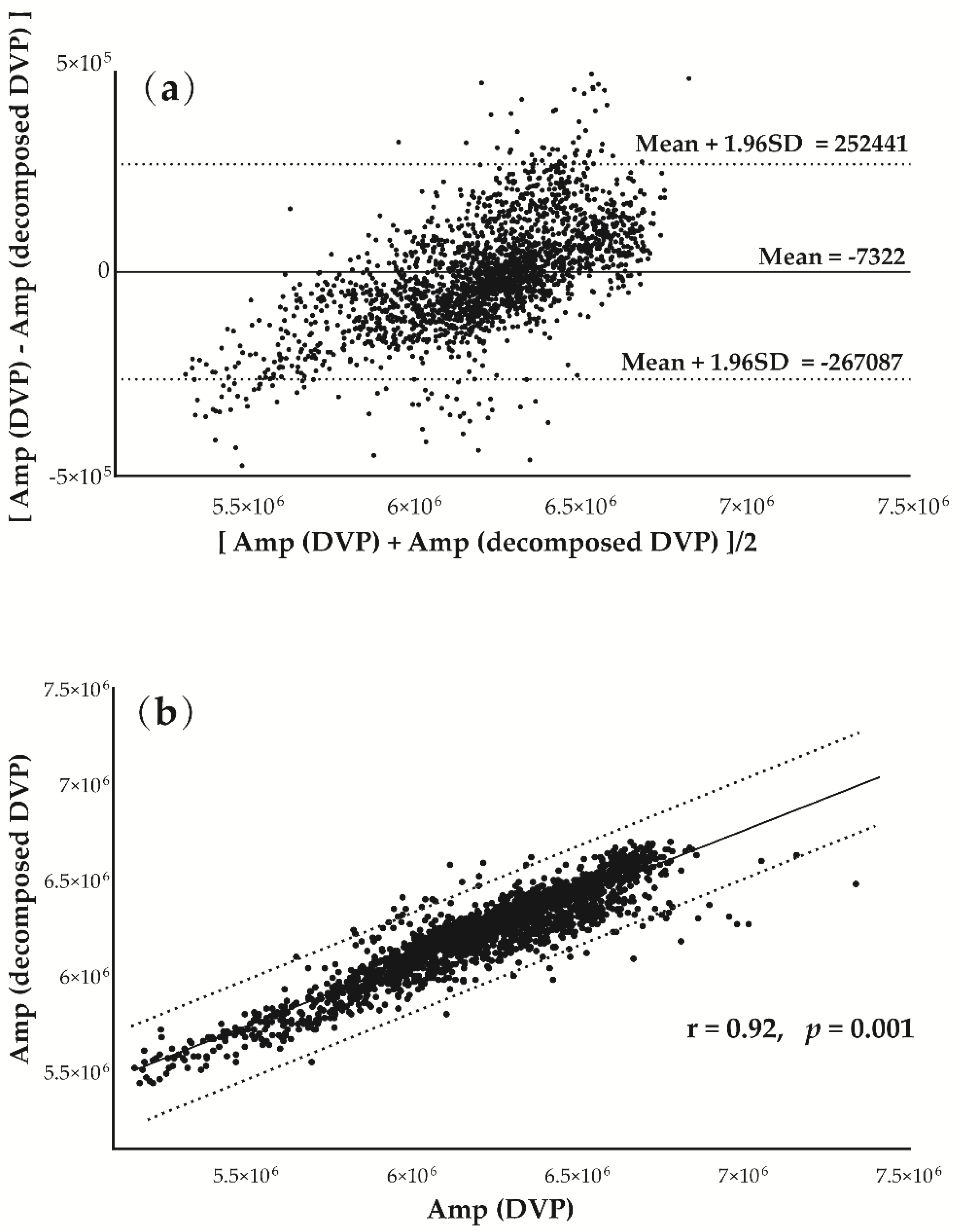 Entropy 22 00754 g006 Entropy 22 00754 g006