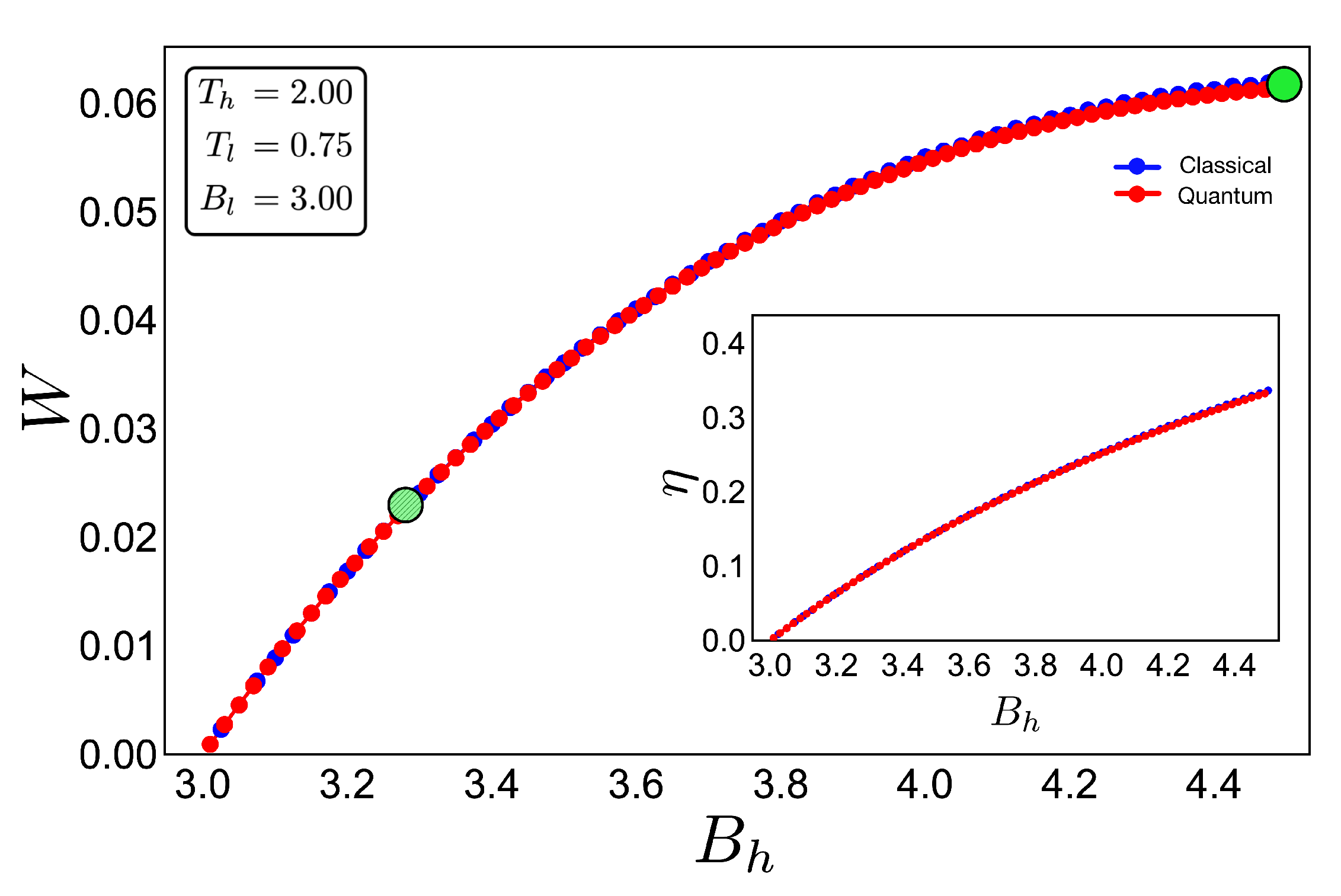 Entropy 22 00755 g005