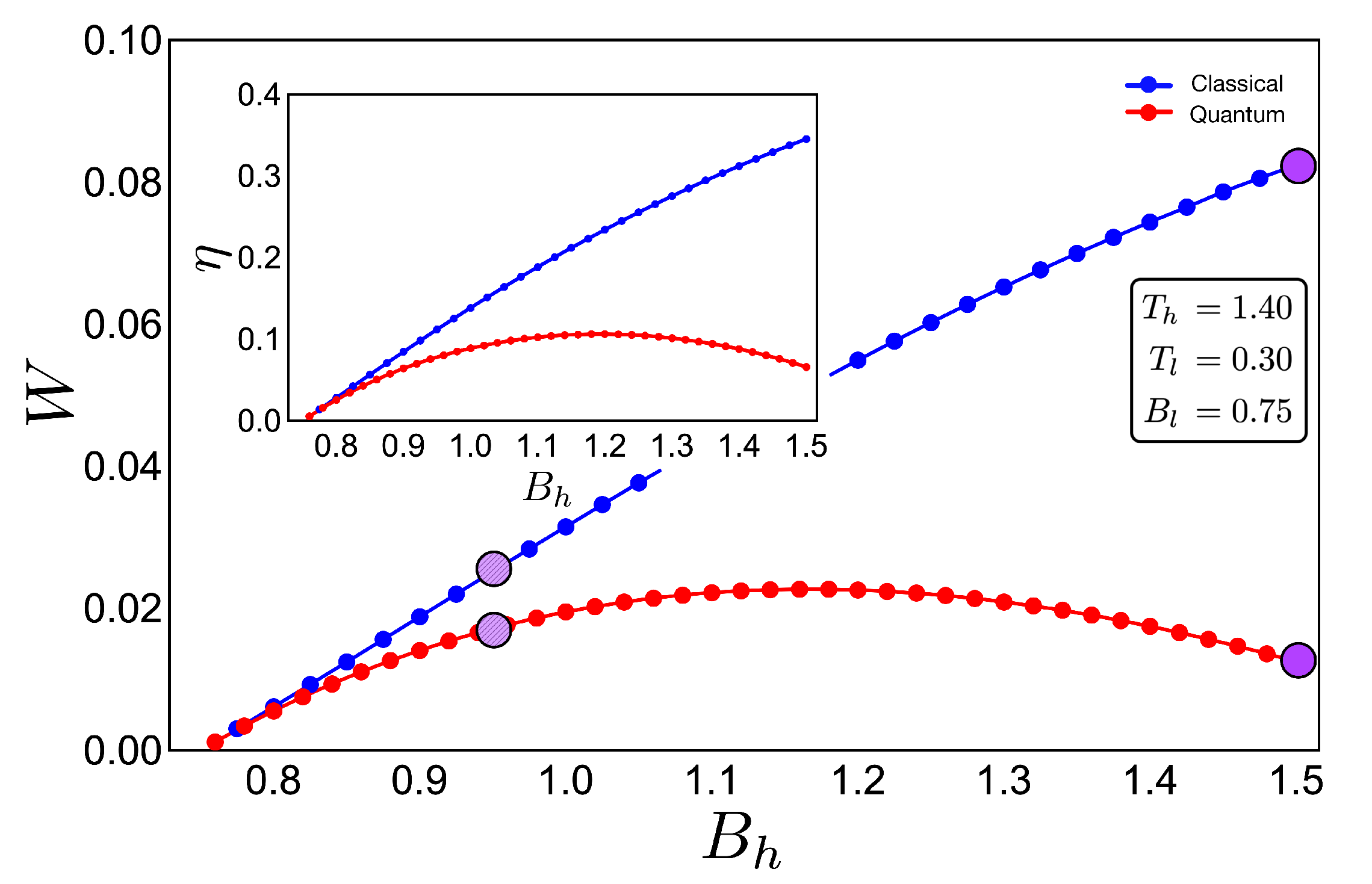 Entropy 22 00755 g006
