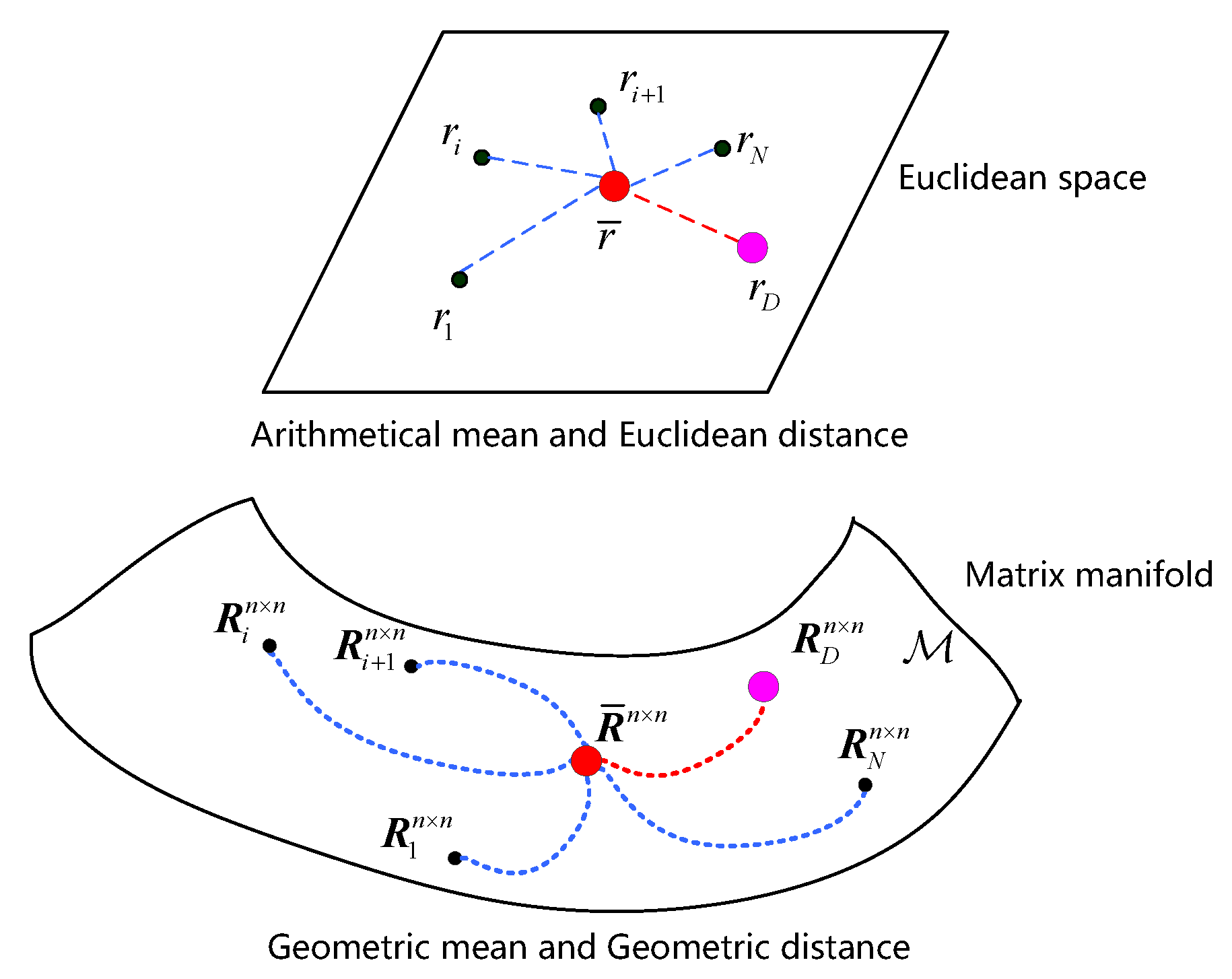 Entropy 22 00756 g003