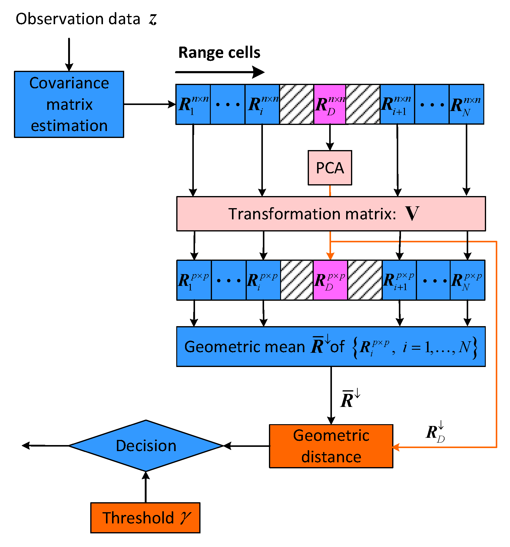 Entropy 22 00756 g004