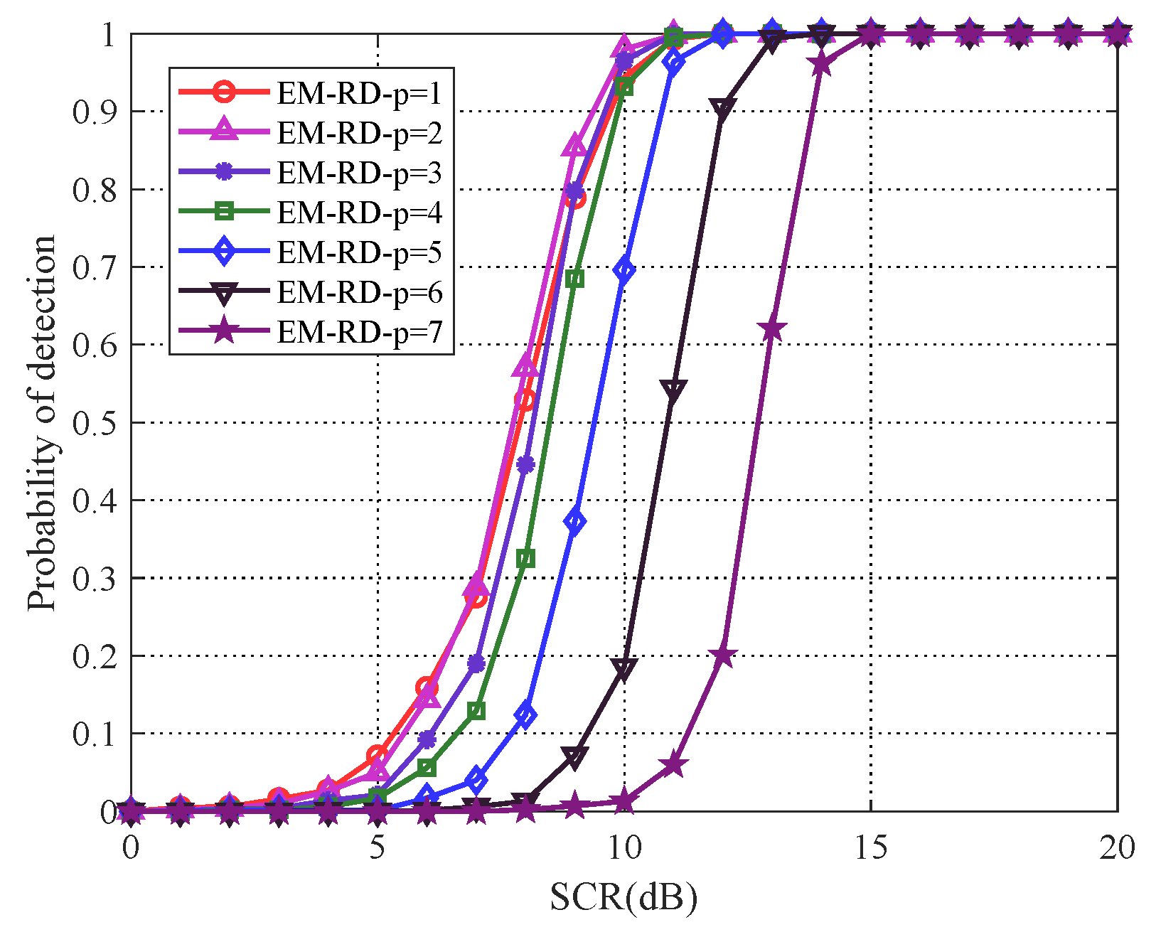 Entropy 22 00756 g008