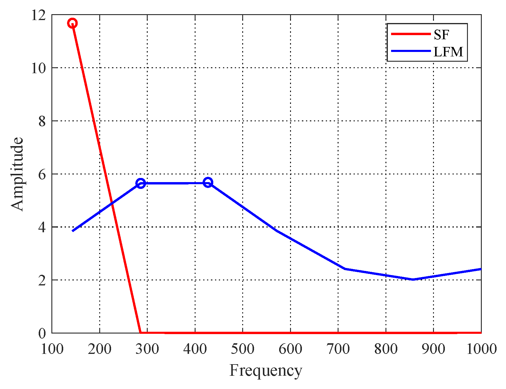 Entropy 22 00756 g009