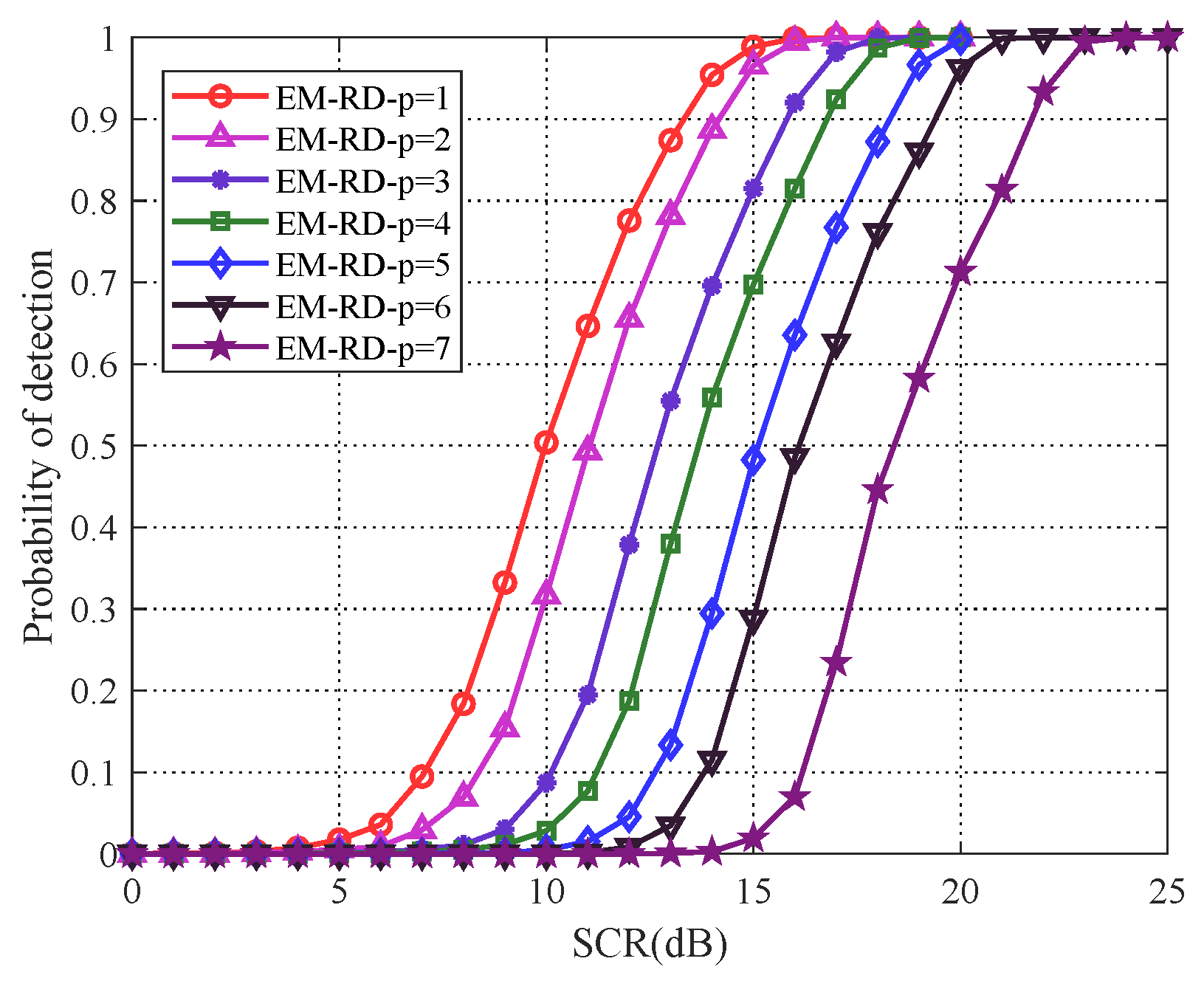 Entropy 22 00756 g010
