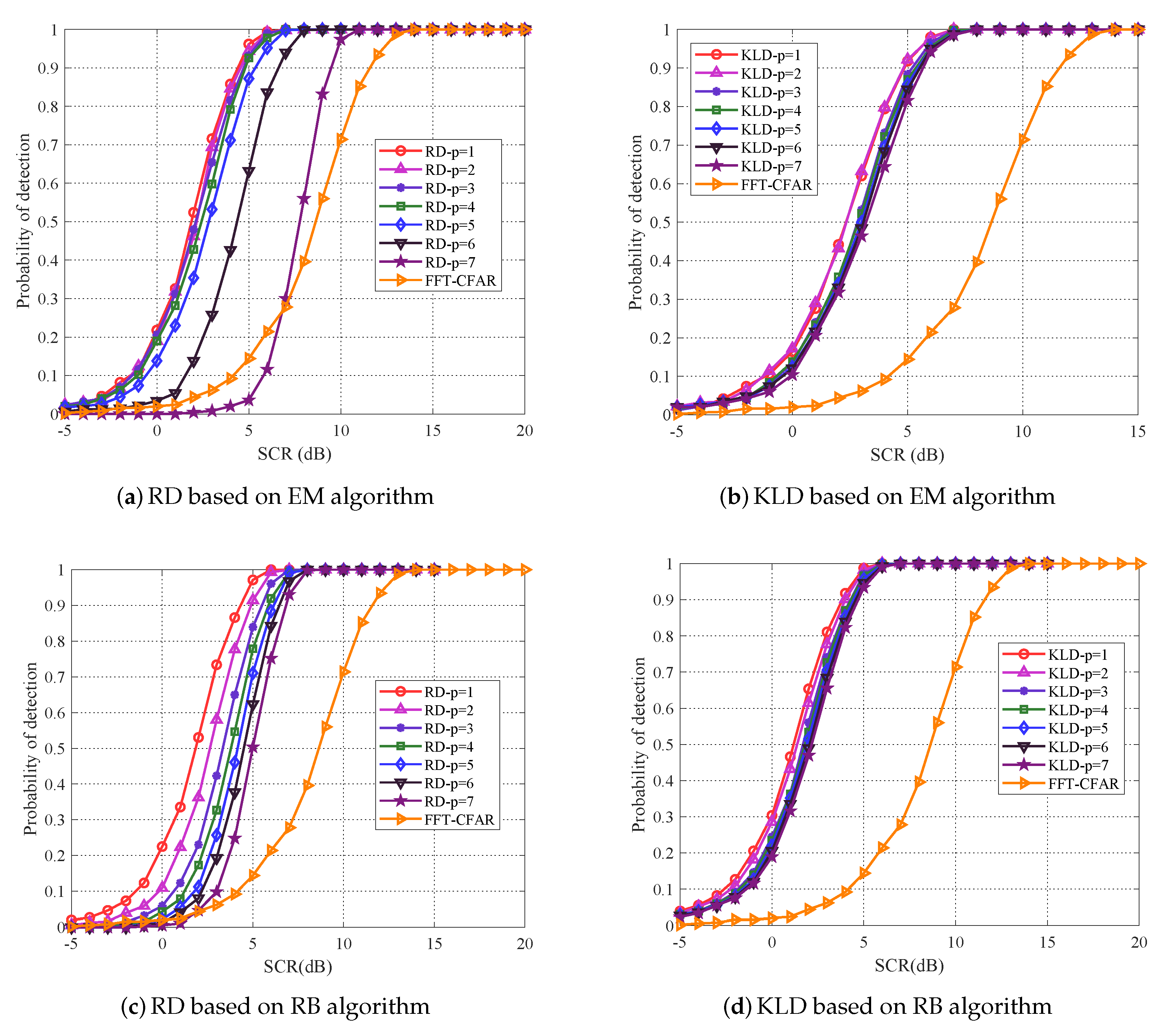Entropy 22 00756 g012