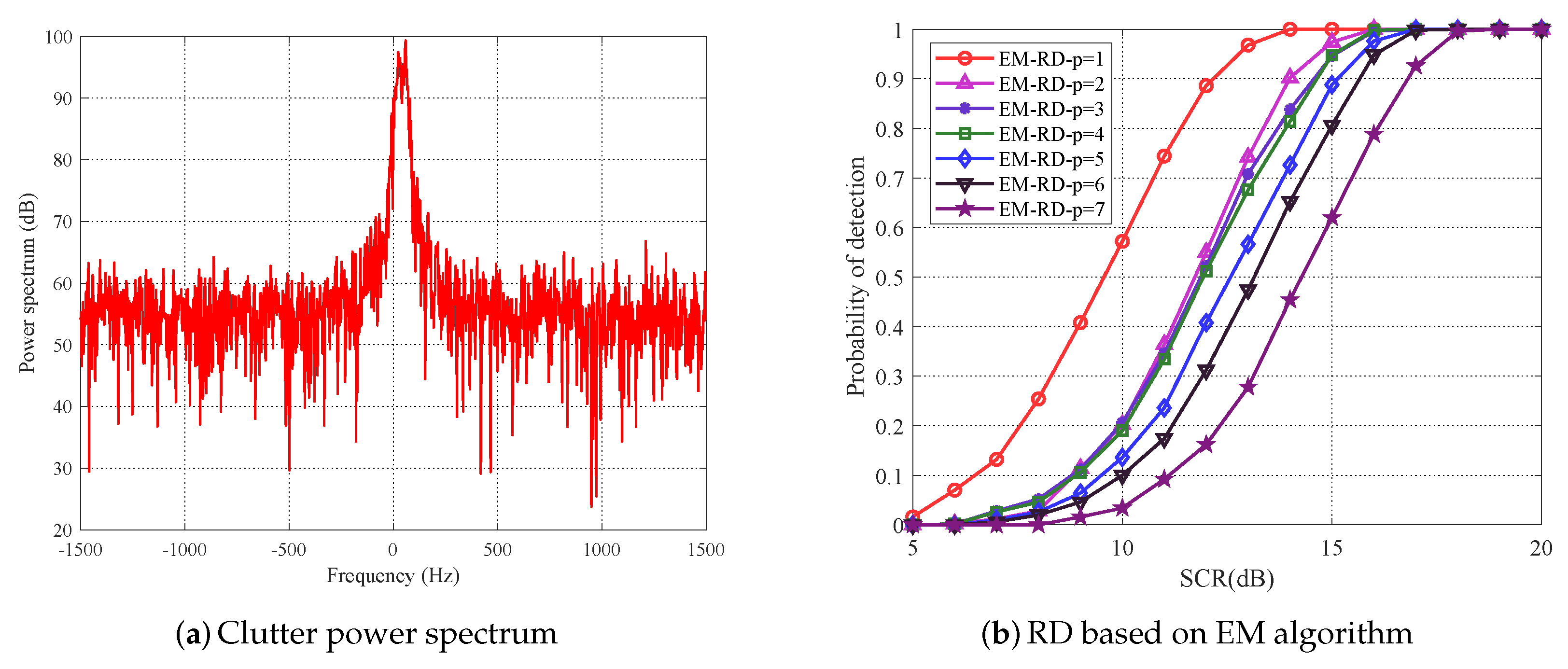 Entropy 22 00756 g015