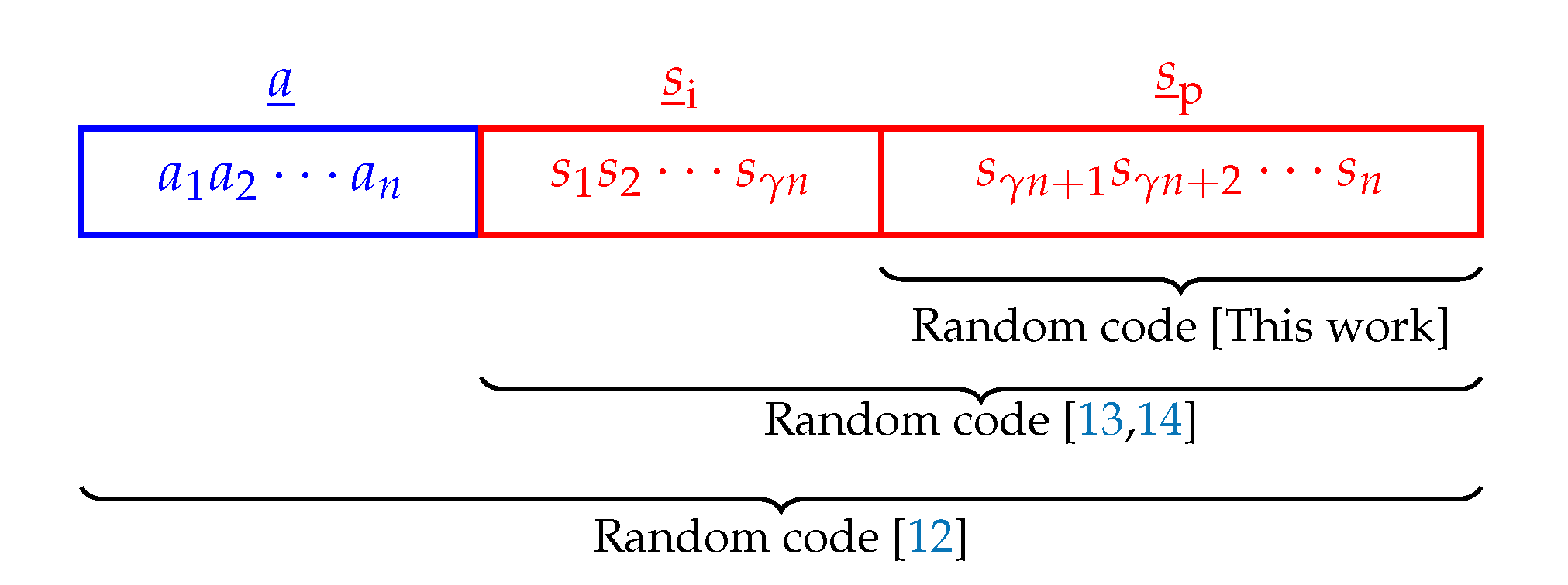 Entropy 22 00762 g002