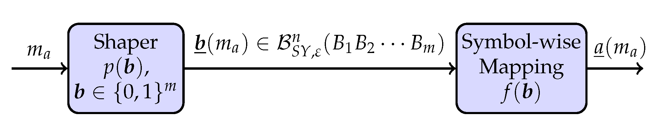 Entropy 22 00762 g005 Entropy 22 00762 g005