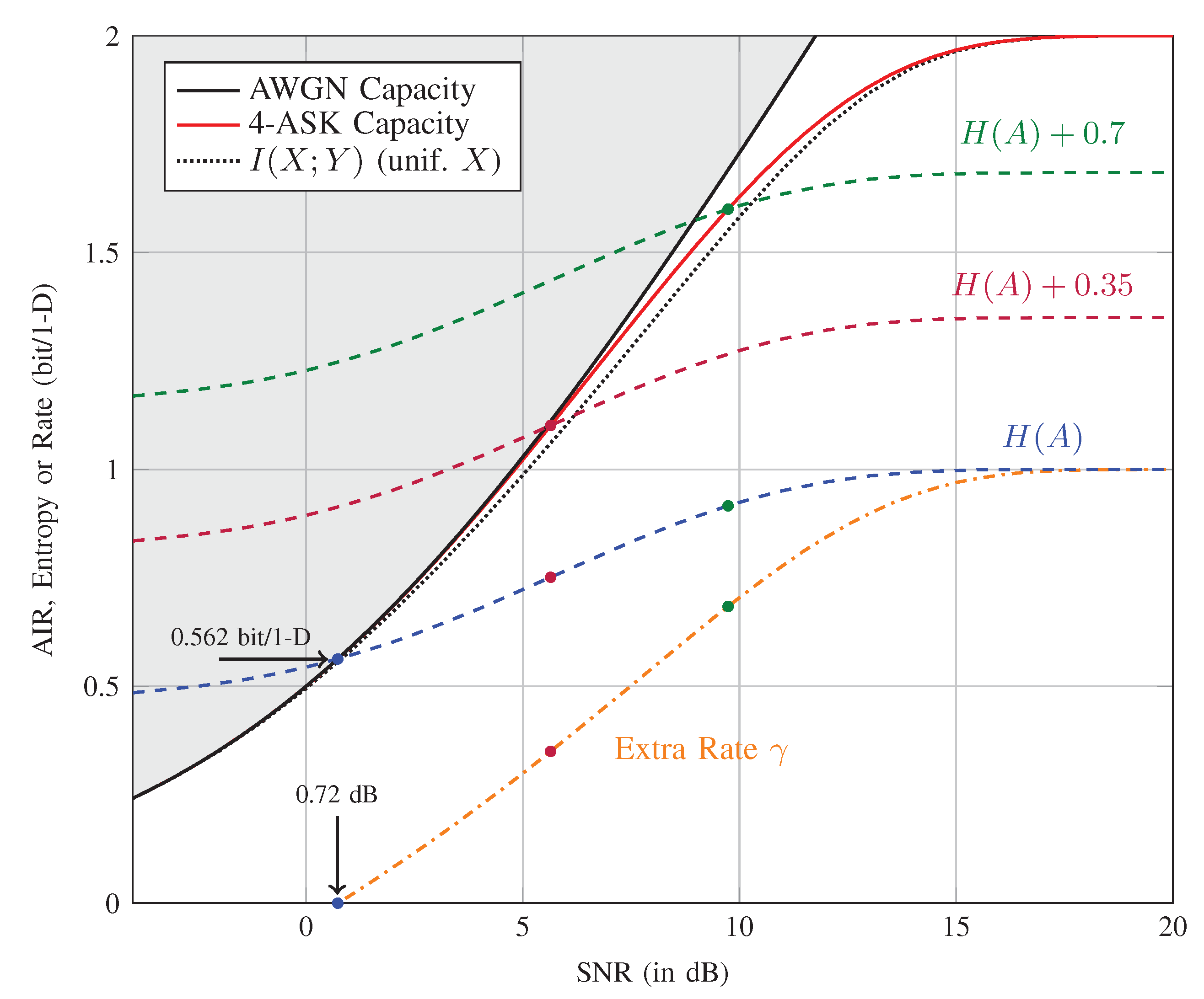 Entropy 22 00762 g006 Entropy 22 00762 g006