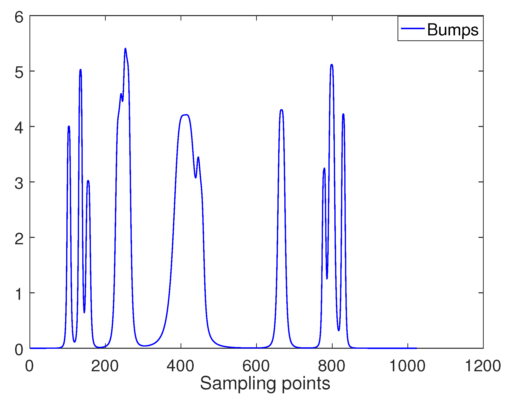 Entropy 22 00765 g002 Entropy 22 00765 g002