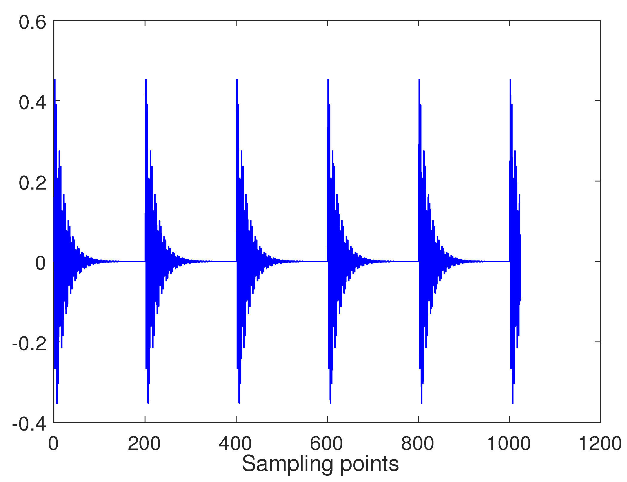 Entropy 22 00765 g003 Entropy 22 00765 g003