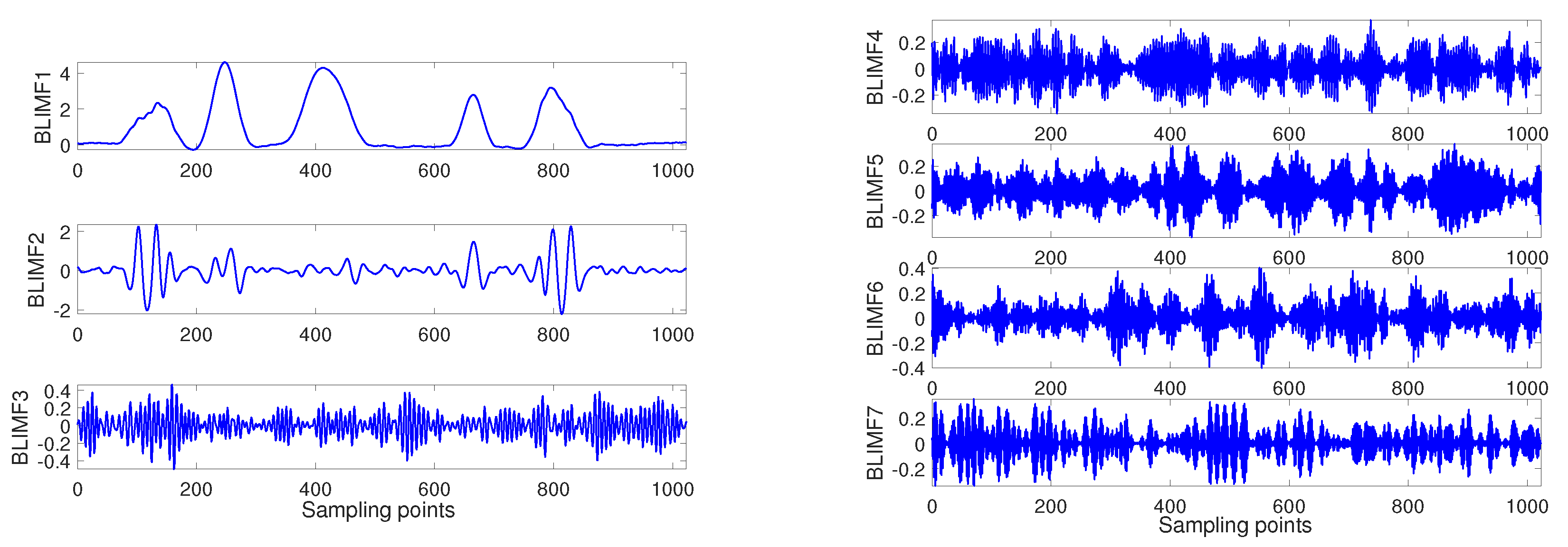 Entropy 22 00765 g006 Entropy 22 00765 g006