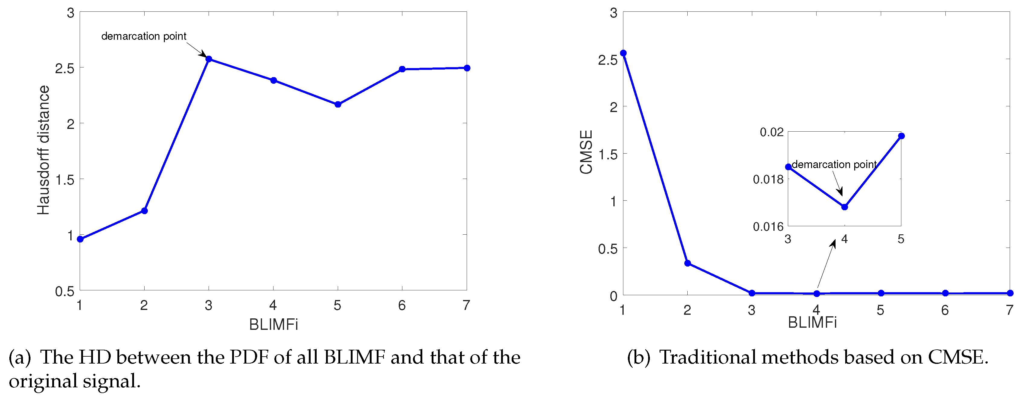 Entropy 22 00765 g007 Entropy 22 00765 g007
