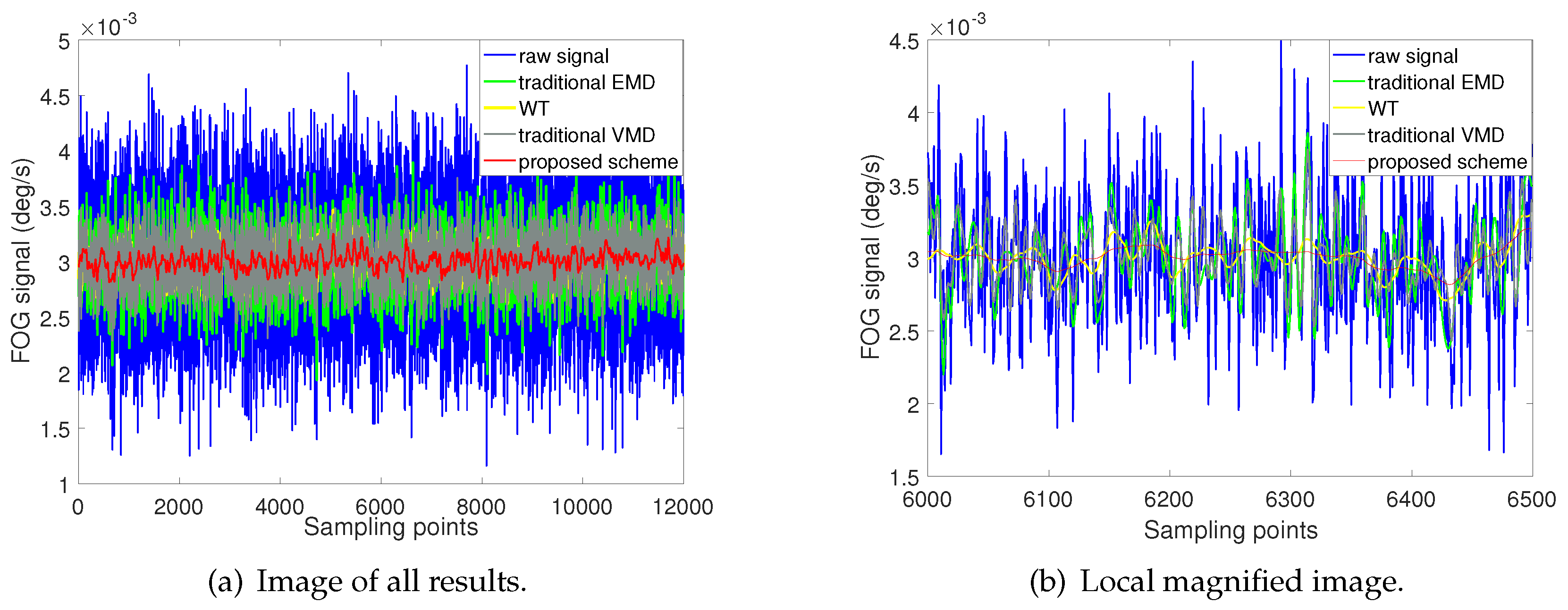 Entropy 22 00765 g011 Entropy 22 00765 g011