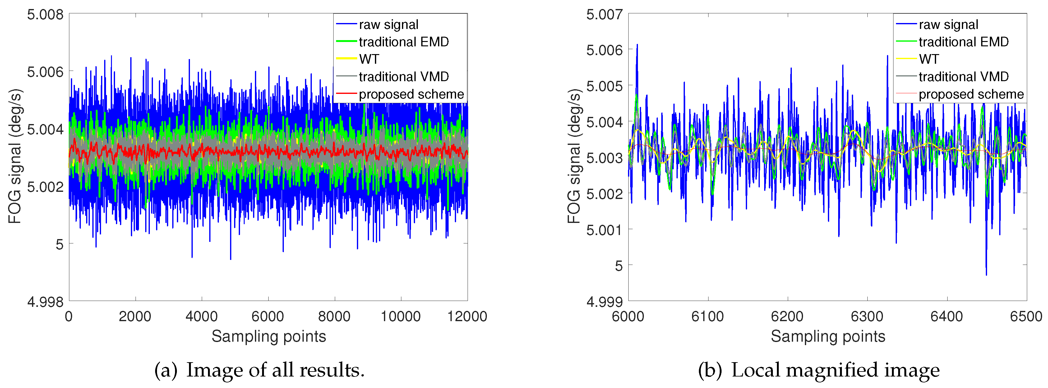 Entropy 22 00765 g012 Entropy 22 00765 g012