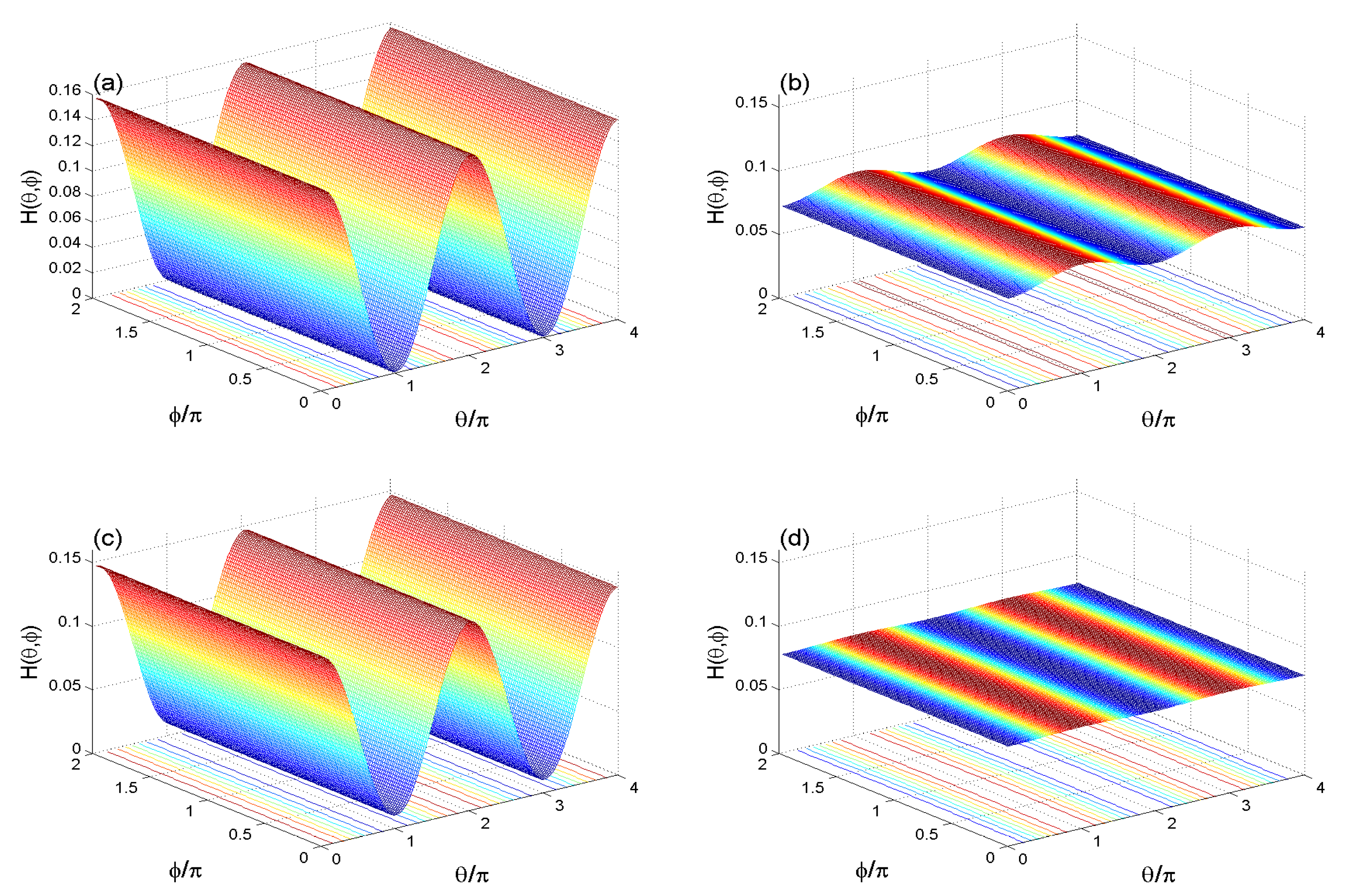Entropy 22 00767 g001 Entropy 22 00767 g001
