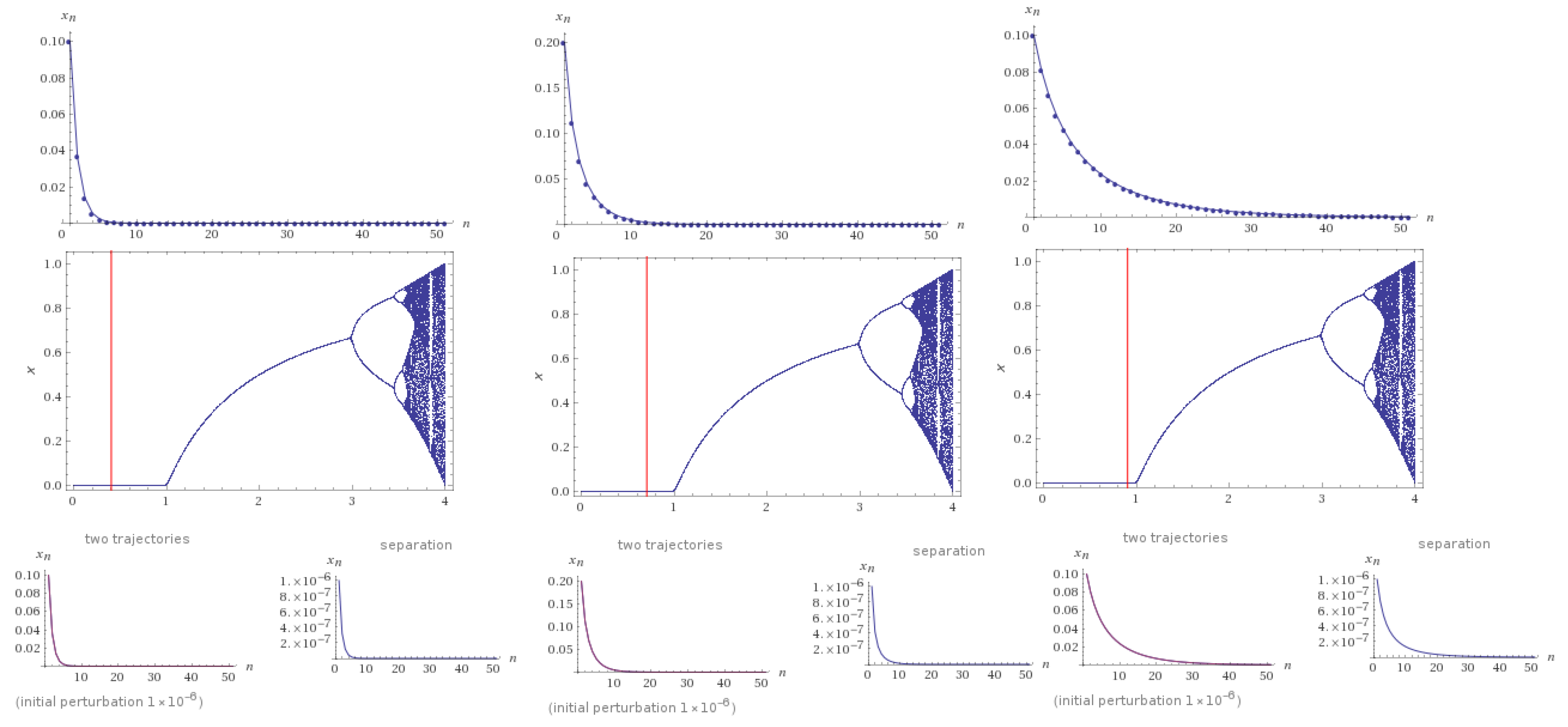 Entropy 22 00769 g001 Entropy 22 00769 g001