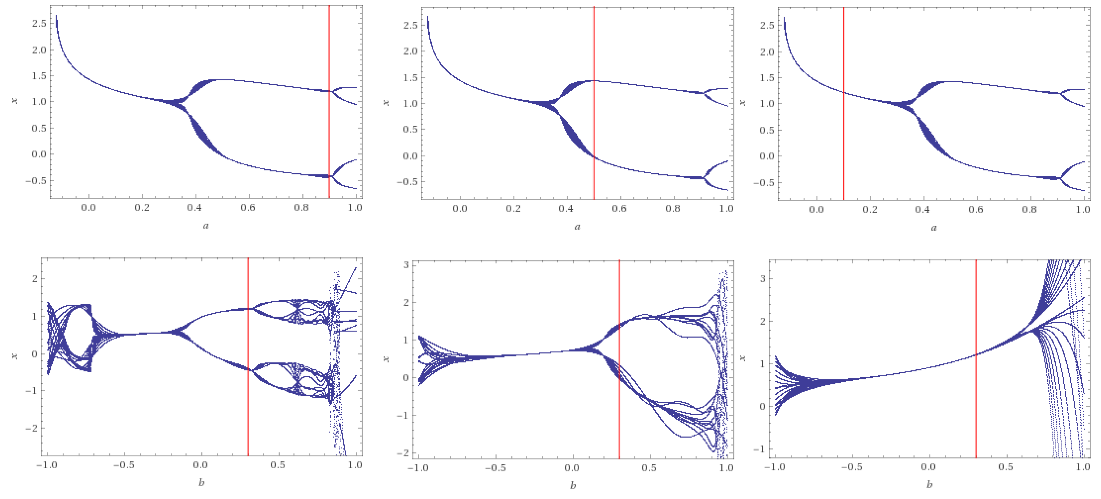 Entropy 22 00769 g002 Entropy 22 00769 g002