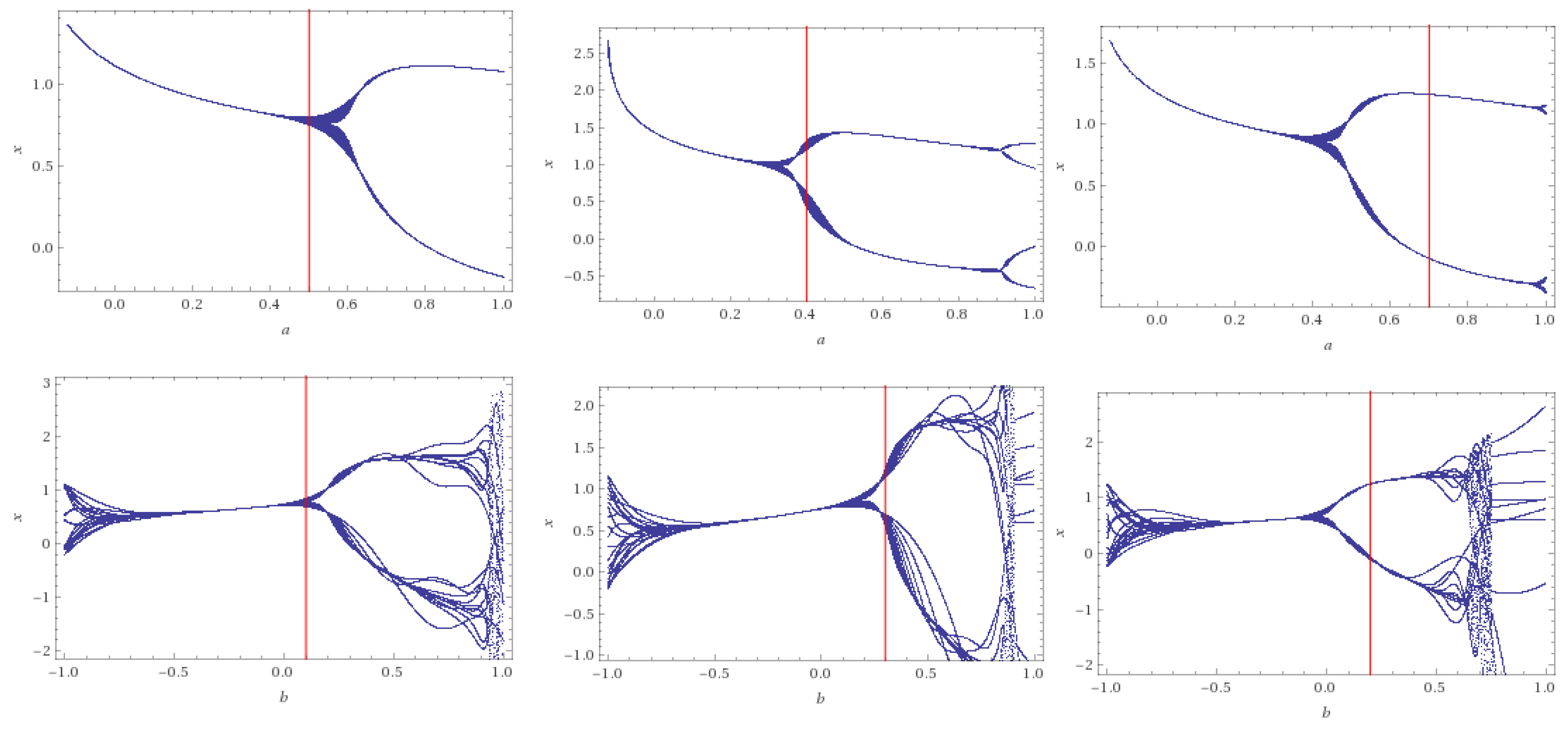 Entropy 22 00769 g003 Entropy 22 00769 g003