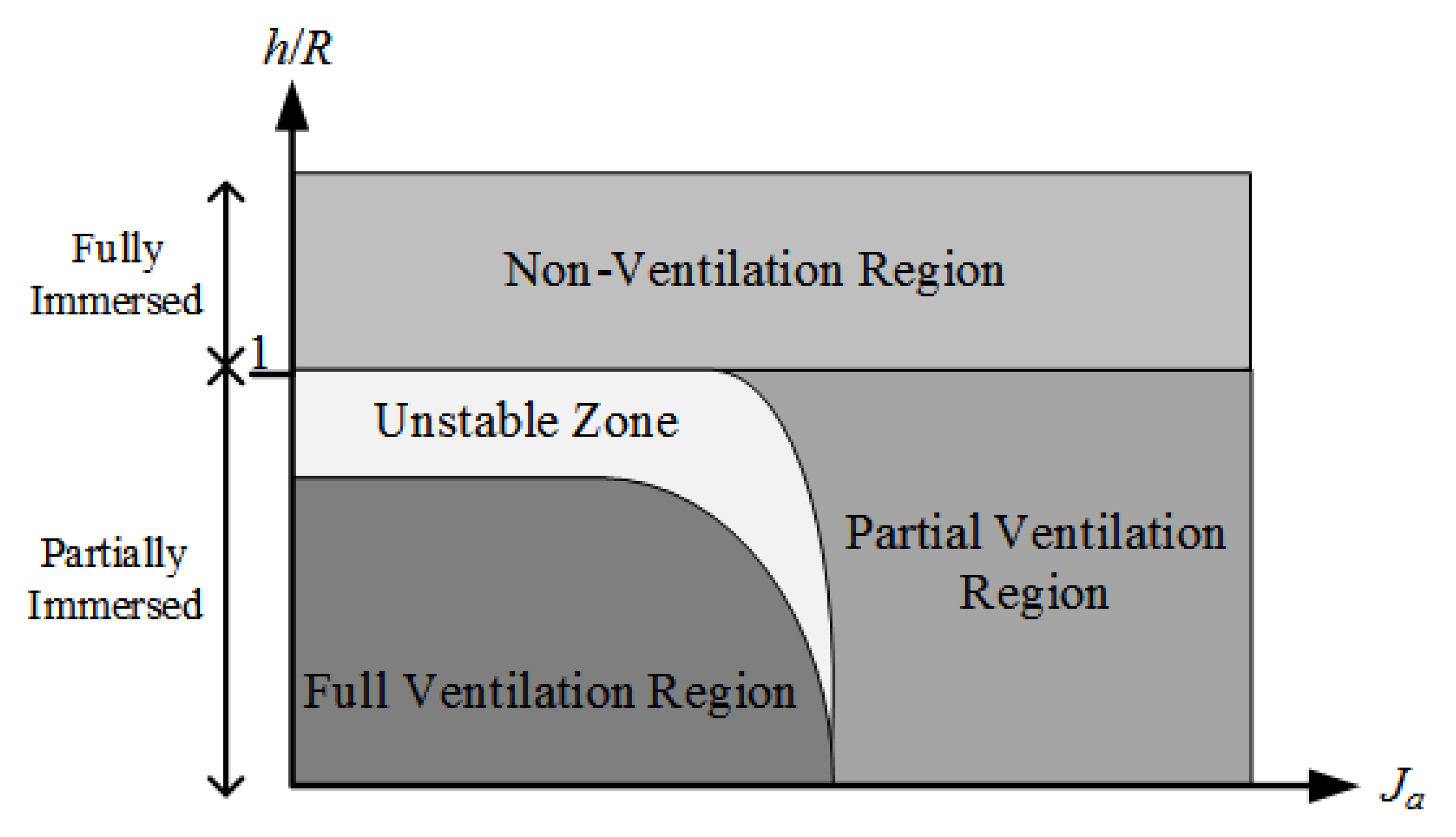 Entropy 22 00770 g001