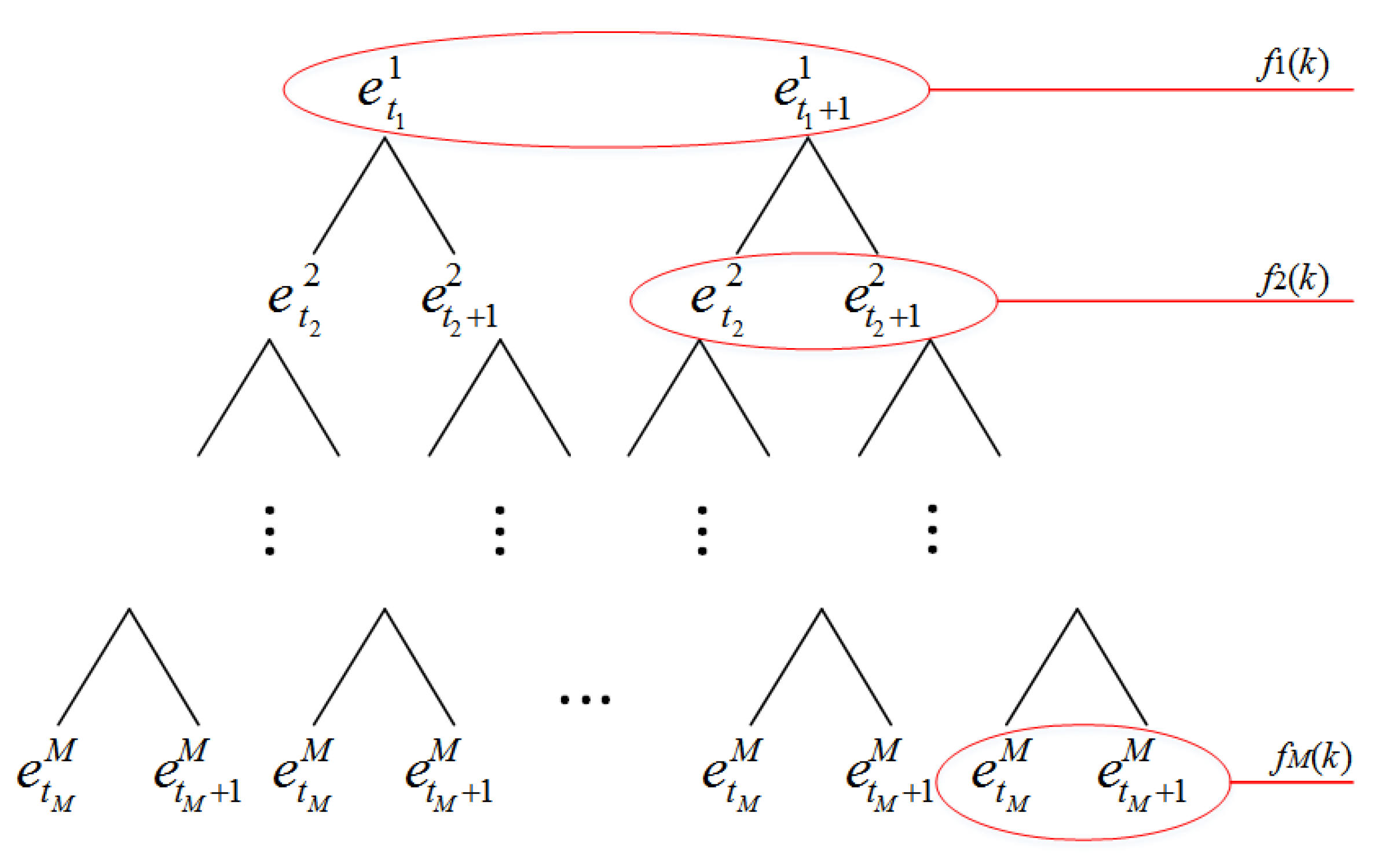 Entropy 22 00770 g004