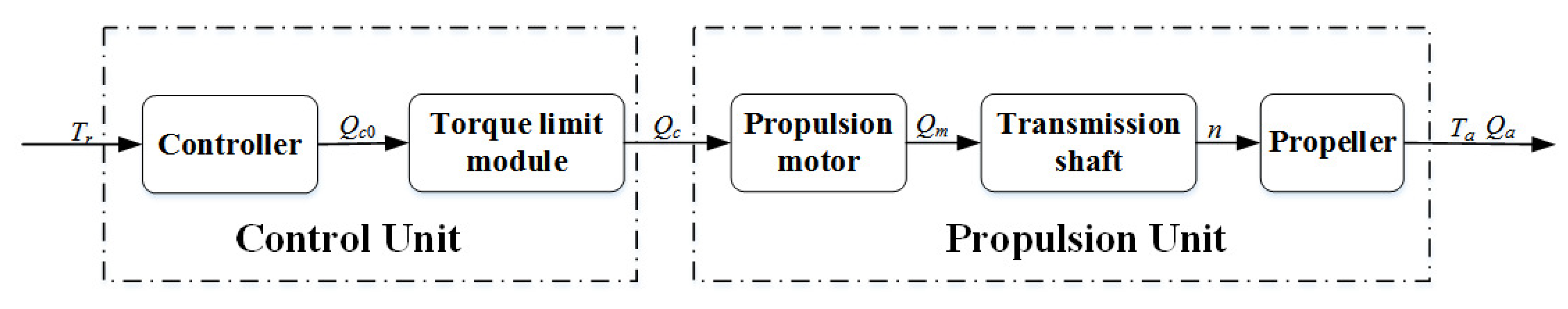 Entropy 22 00770 g006