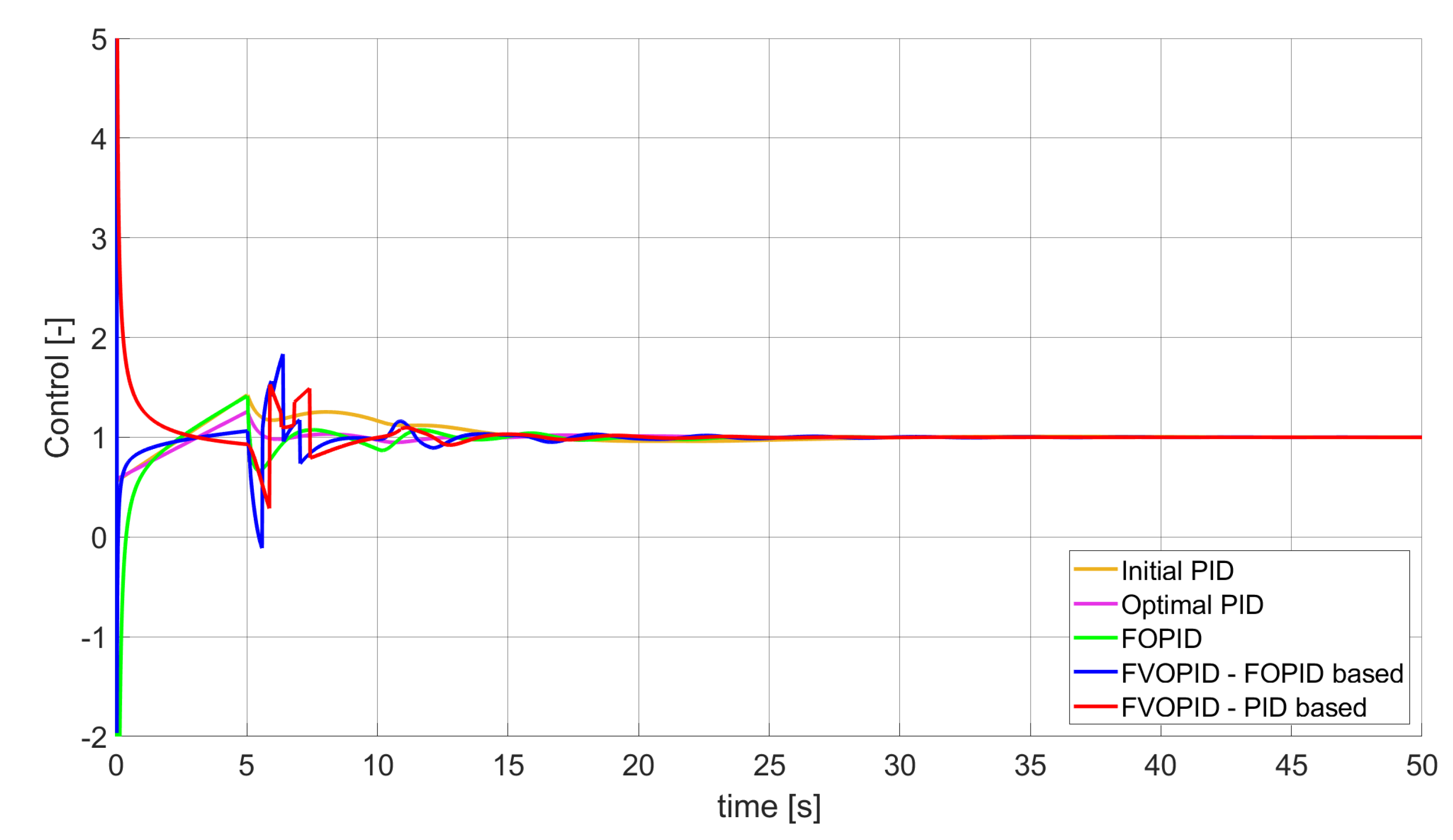 Entropy 22 00771 g009