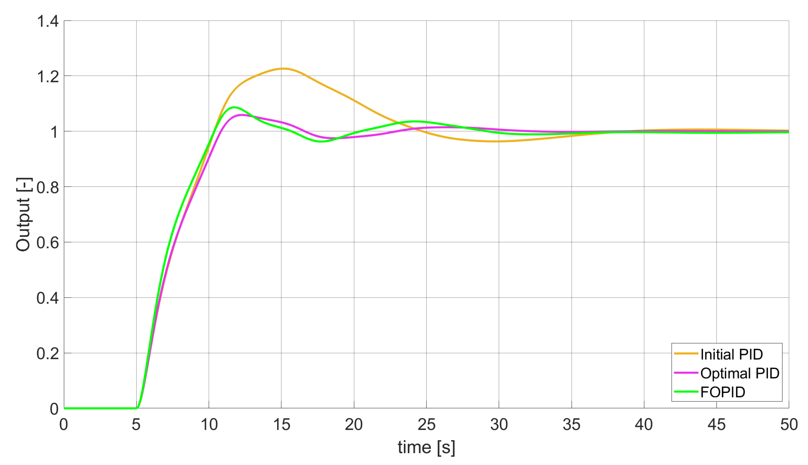 Entropy 22 00771 g013