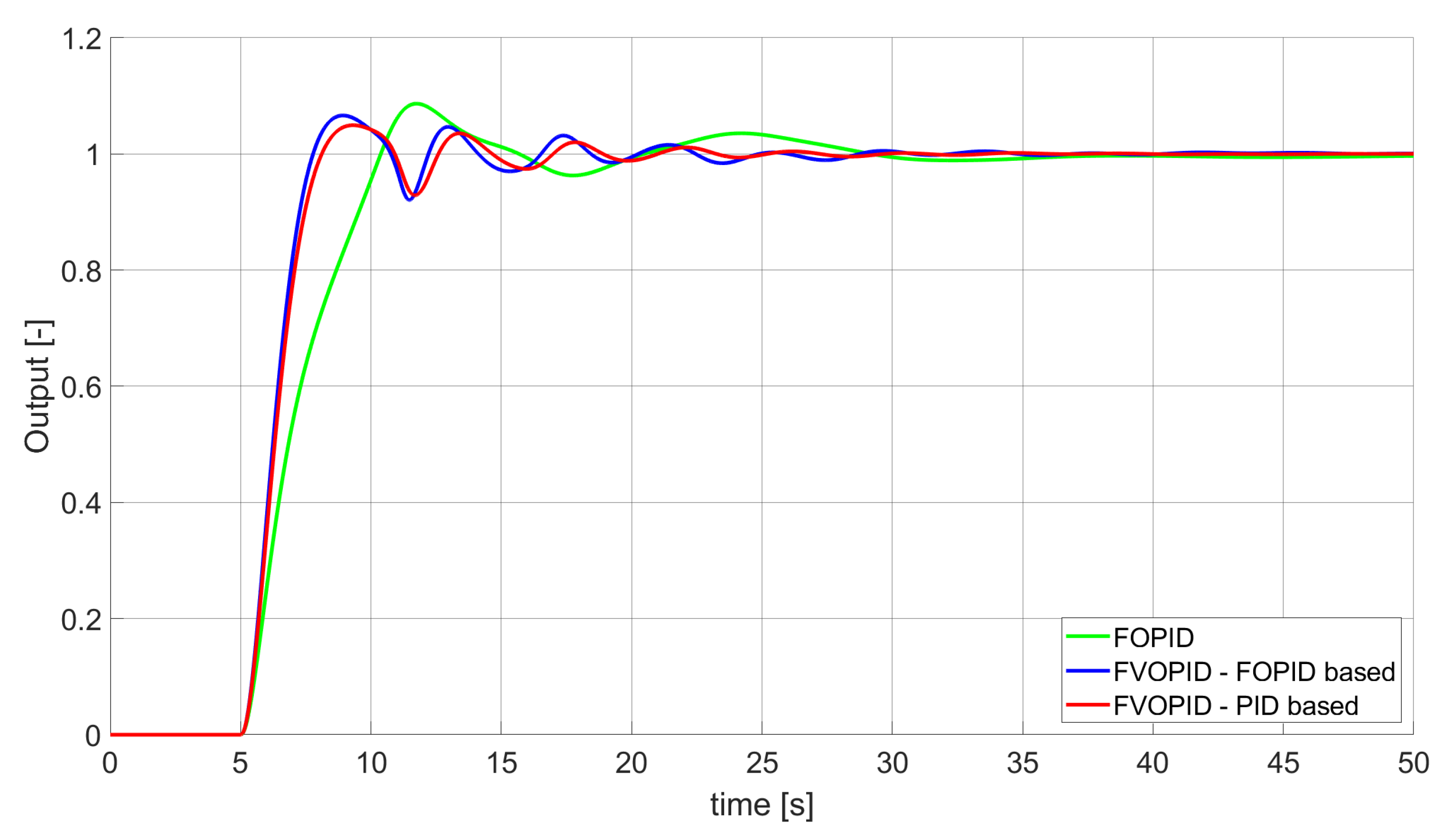 Entropy 22 00771 g014