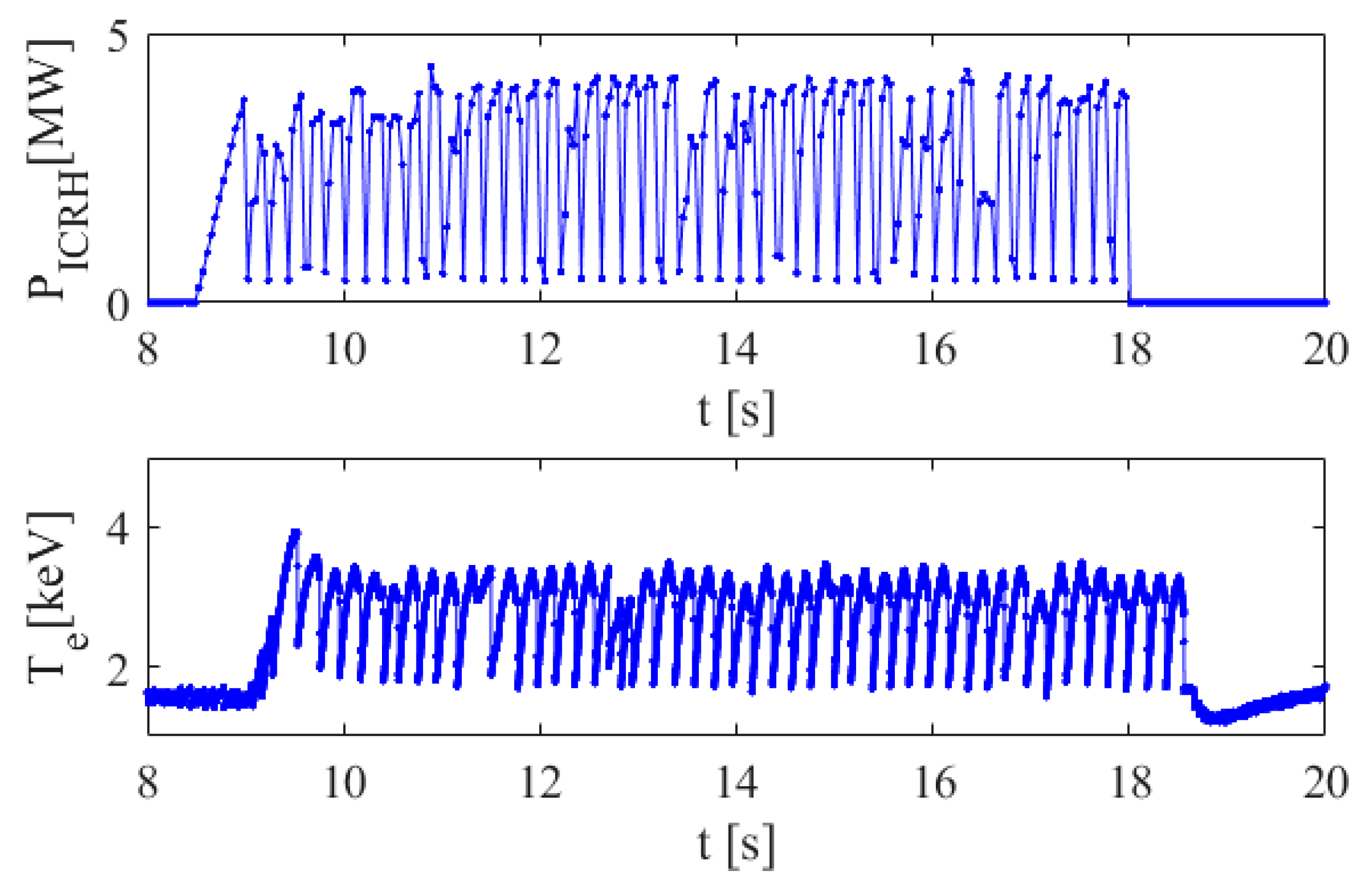 Entropy 22 00775 g001 Entropy 22 00775 g001