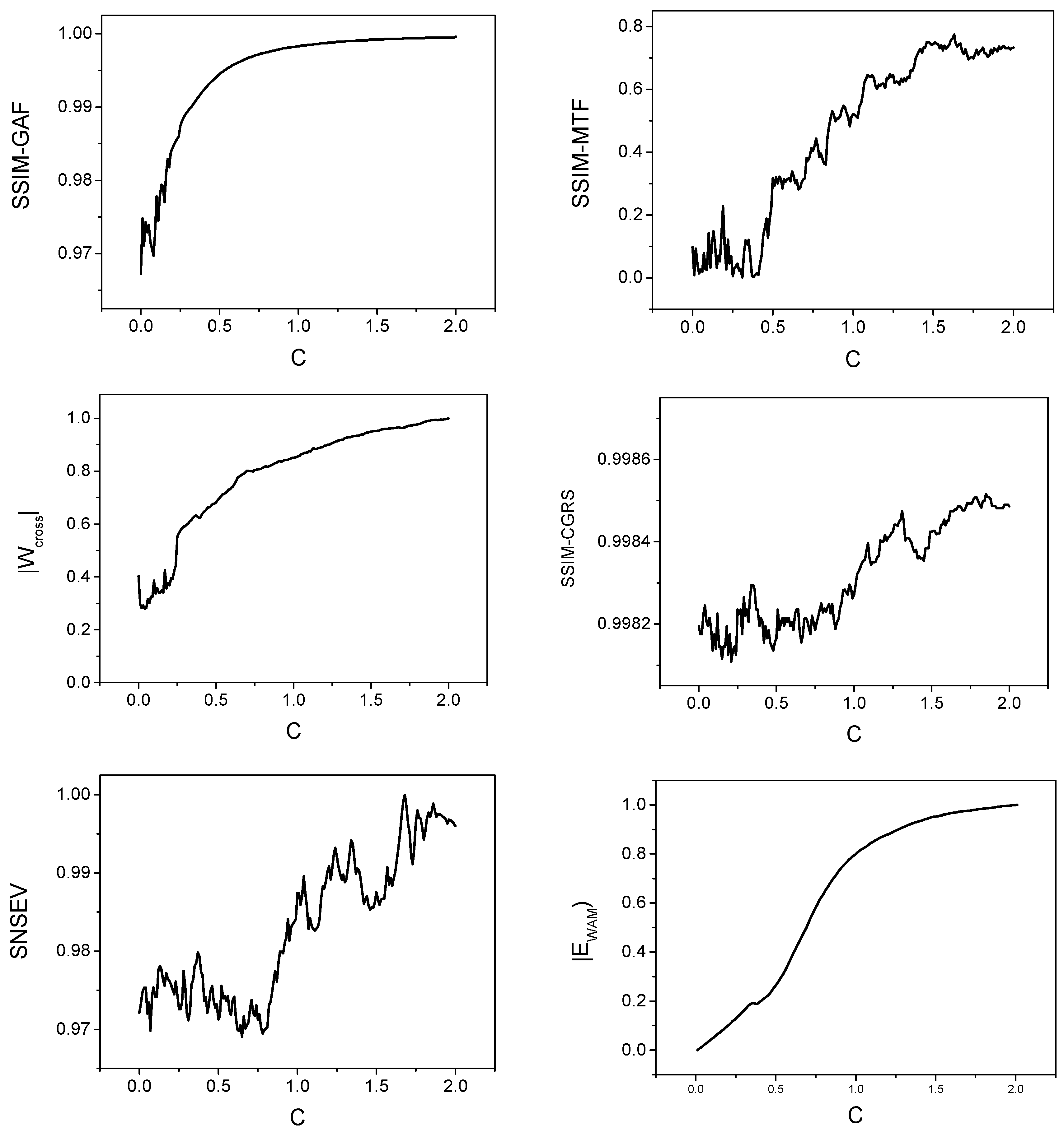 Entropy 22 00775 g003 Entropy 22 00775 g003