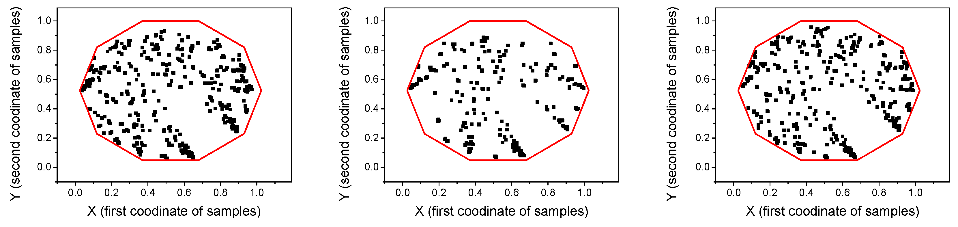 Entropy 22 00775 g007 Entropy 22 00775 g007