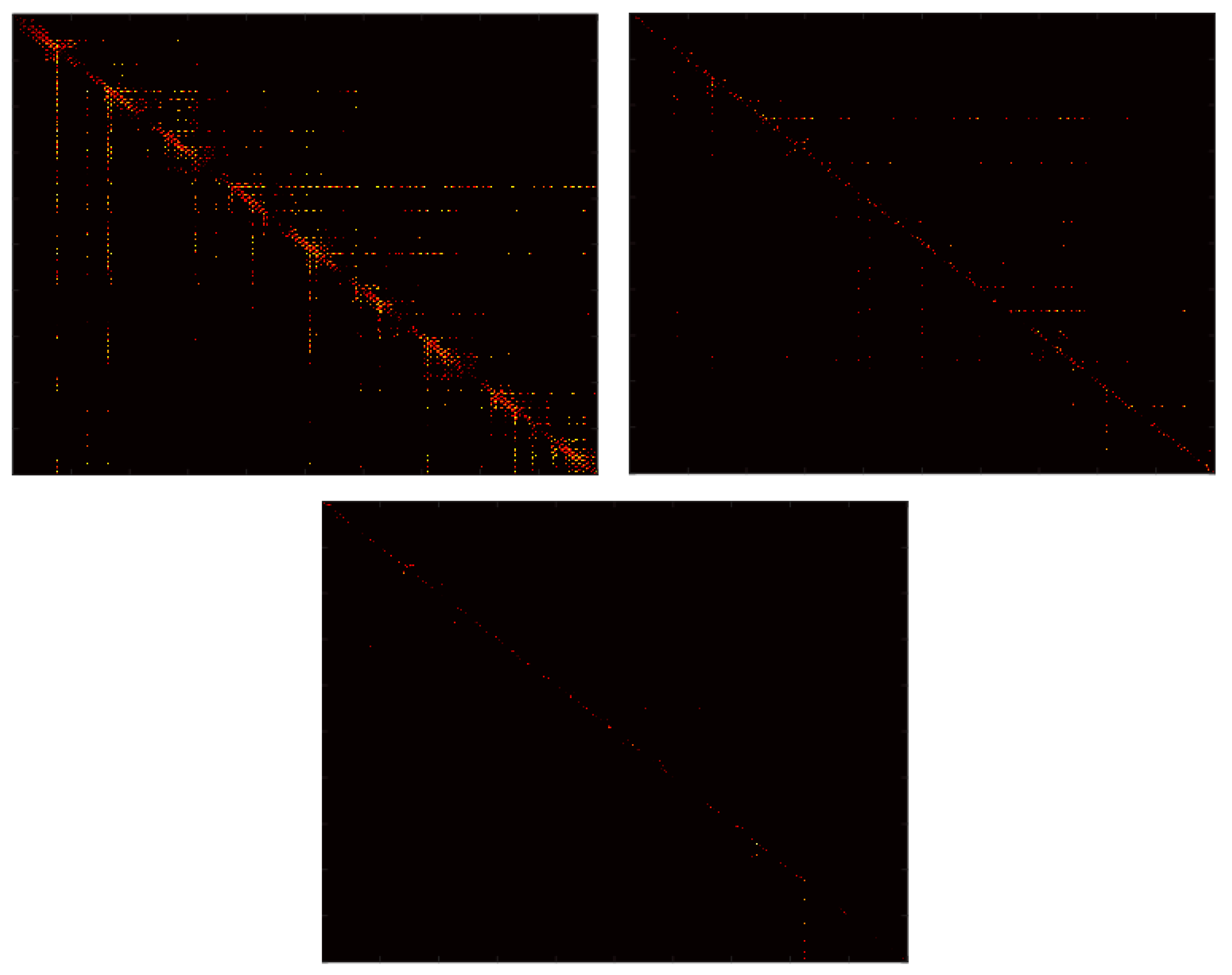 Entropy 22 00775 g008 Entropy 22 00775 g008