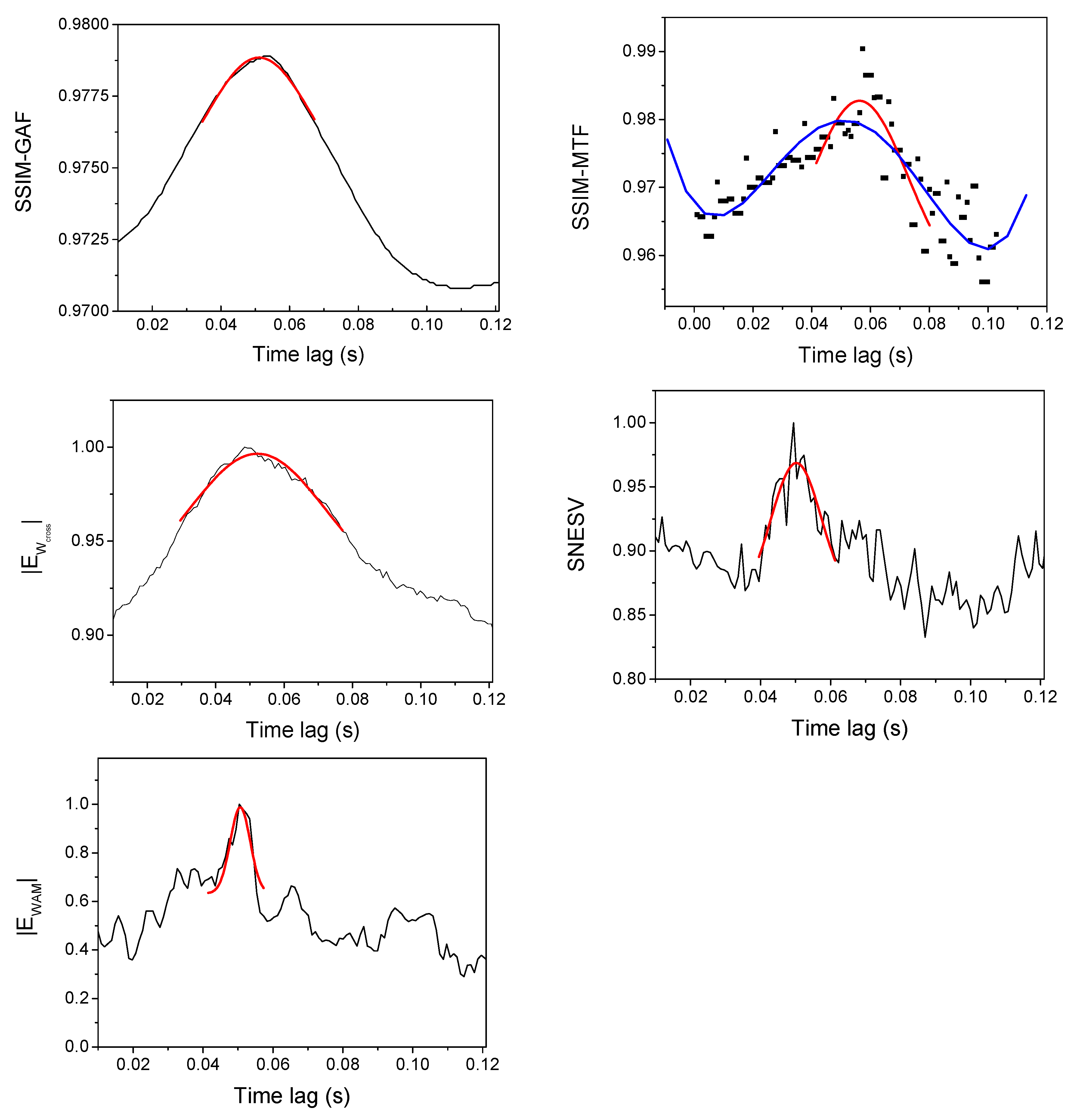 Entropy 22 00775 g009 Entropy 22 00775 g009