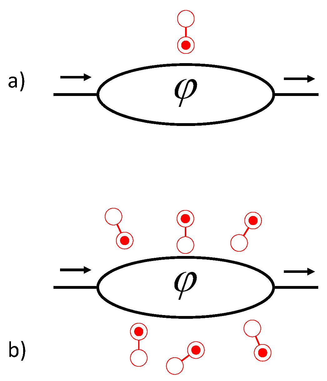 Entropy 22 00776 g001