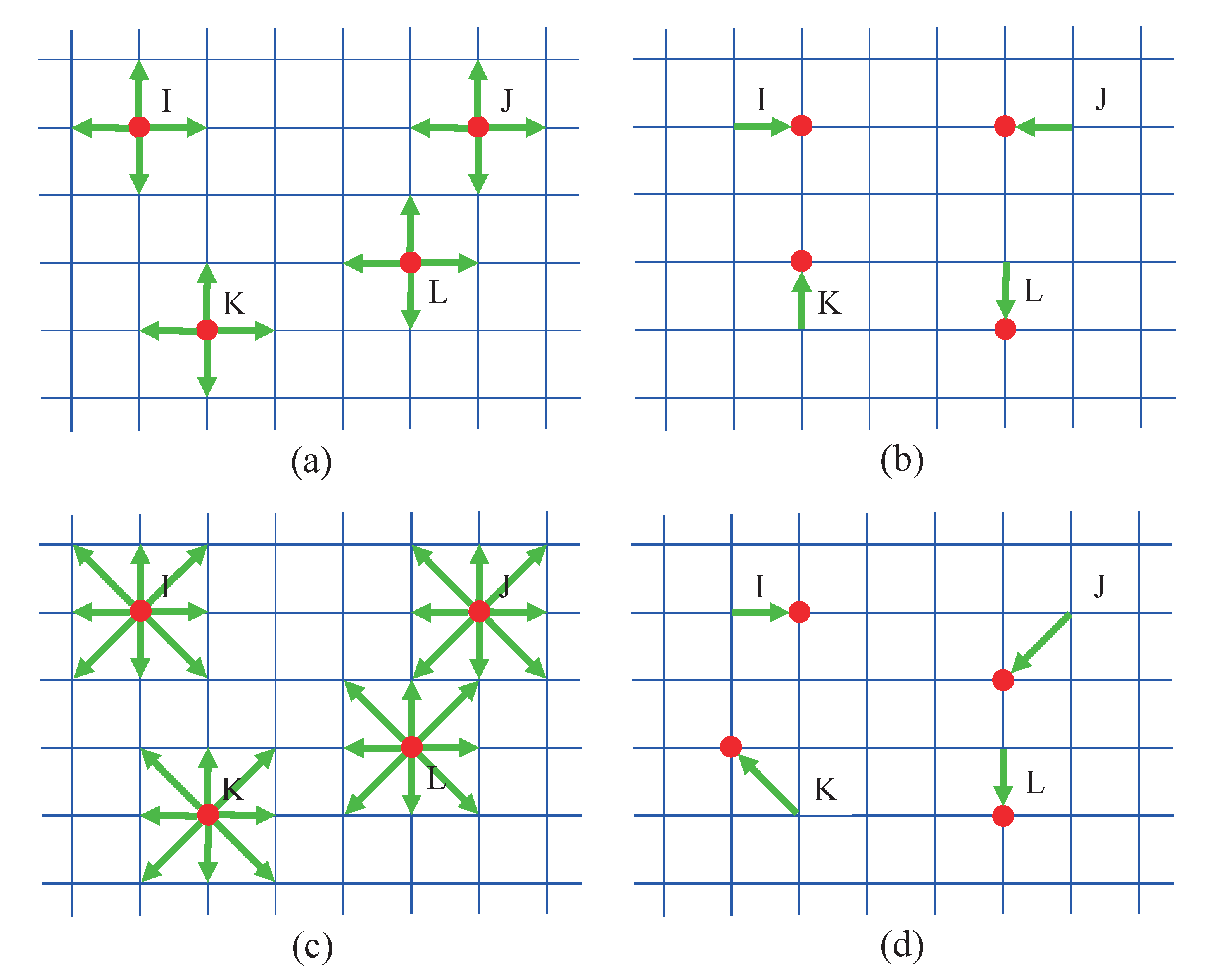 Entropy 22 00778 g002