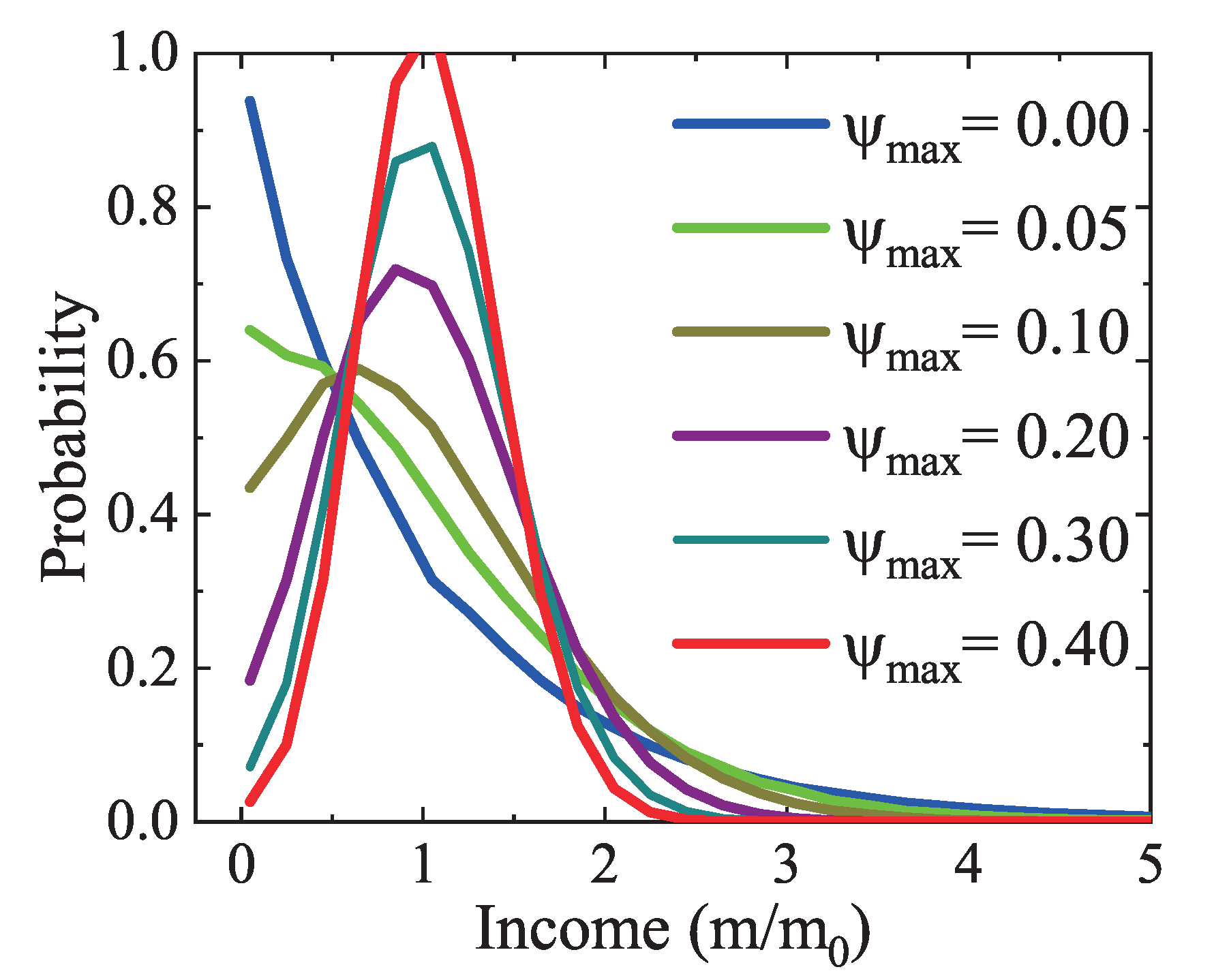 Entropy 22 00778 g008