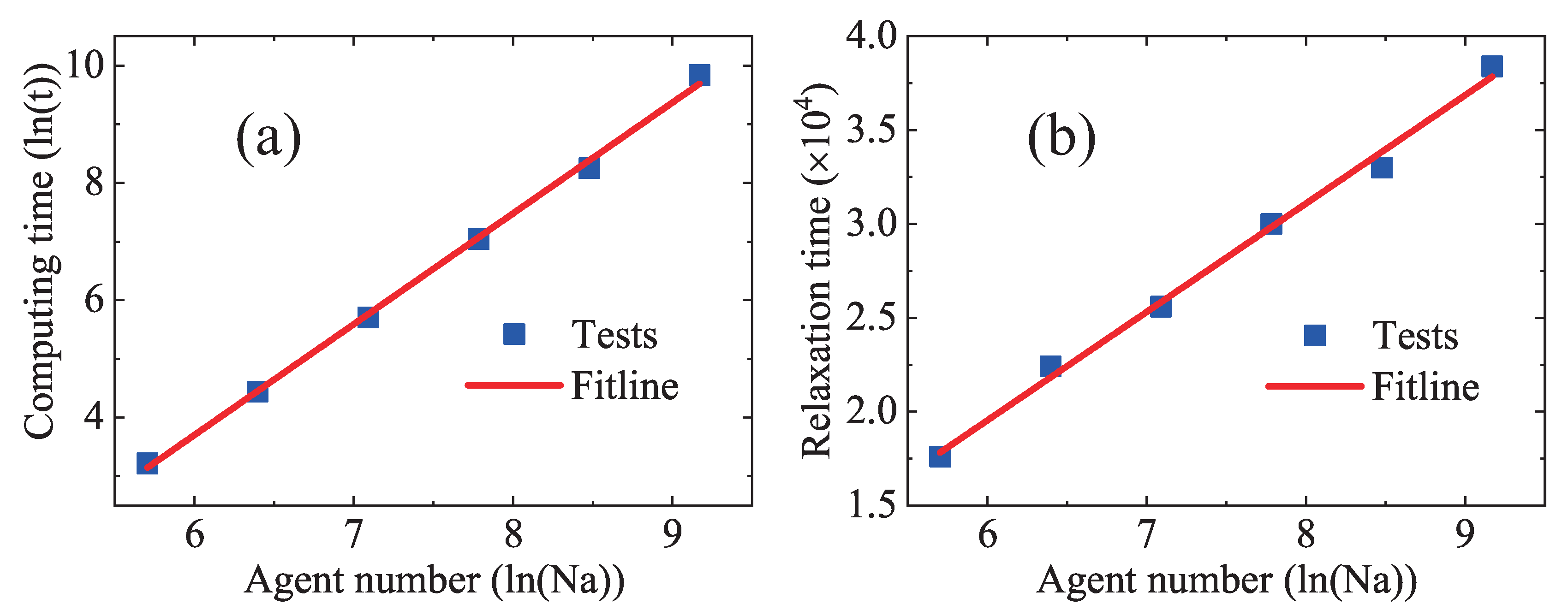 Entropy 22 00778 g0a1