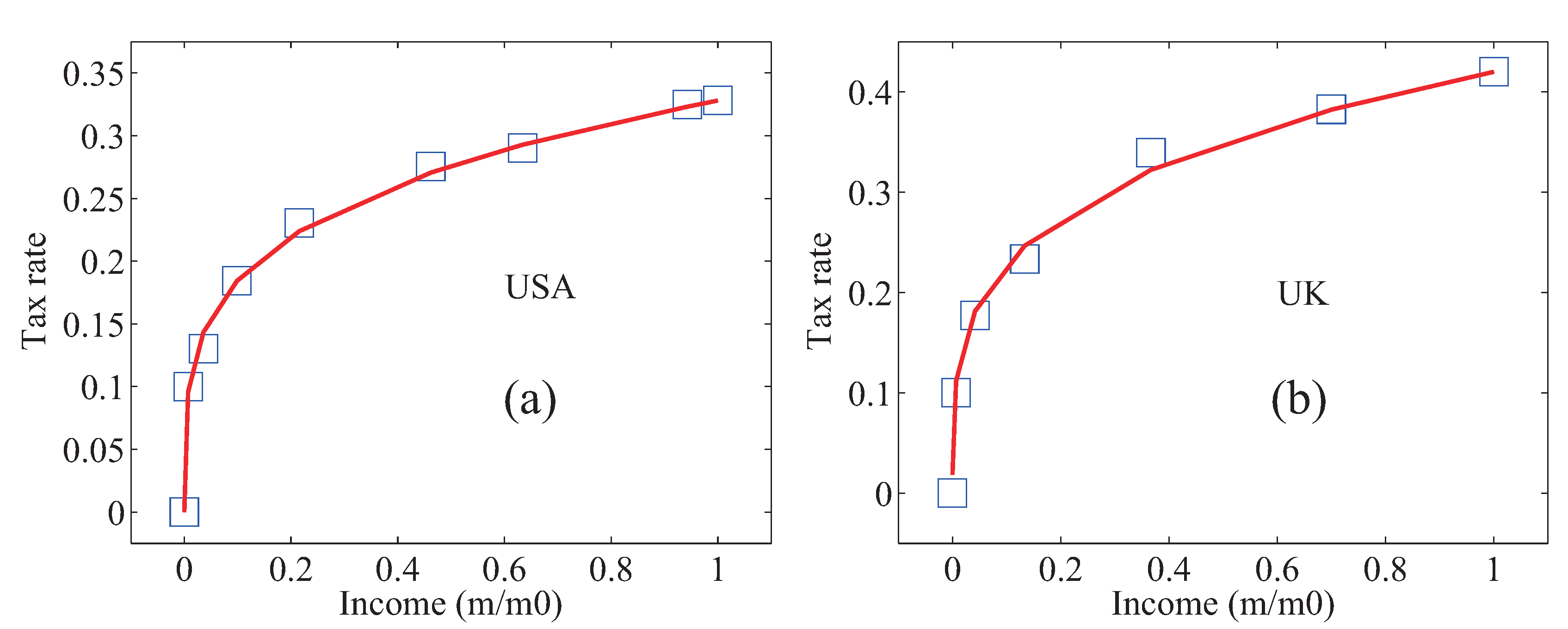 Entropy 22 00778 g0a3