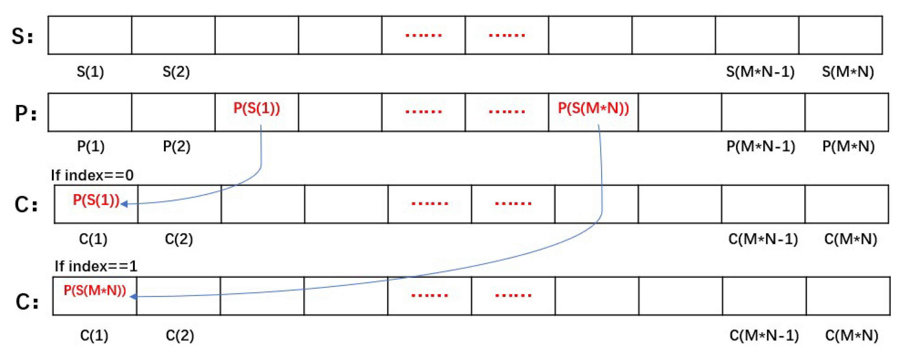 Entropy 22 00779 g009