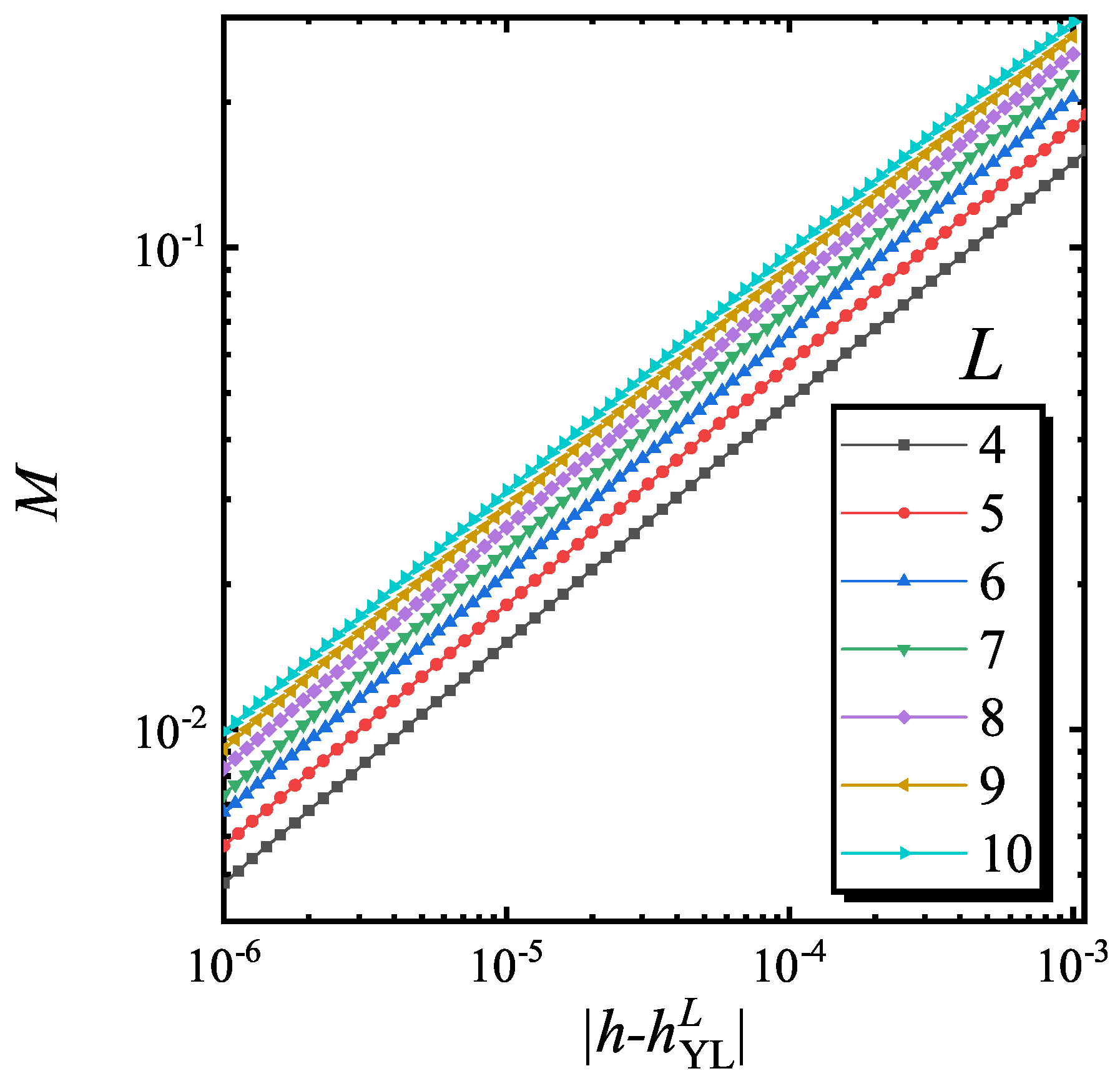 Entropy 22 00780 g001 Entropy 22 00780 g001