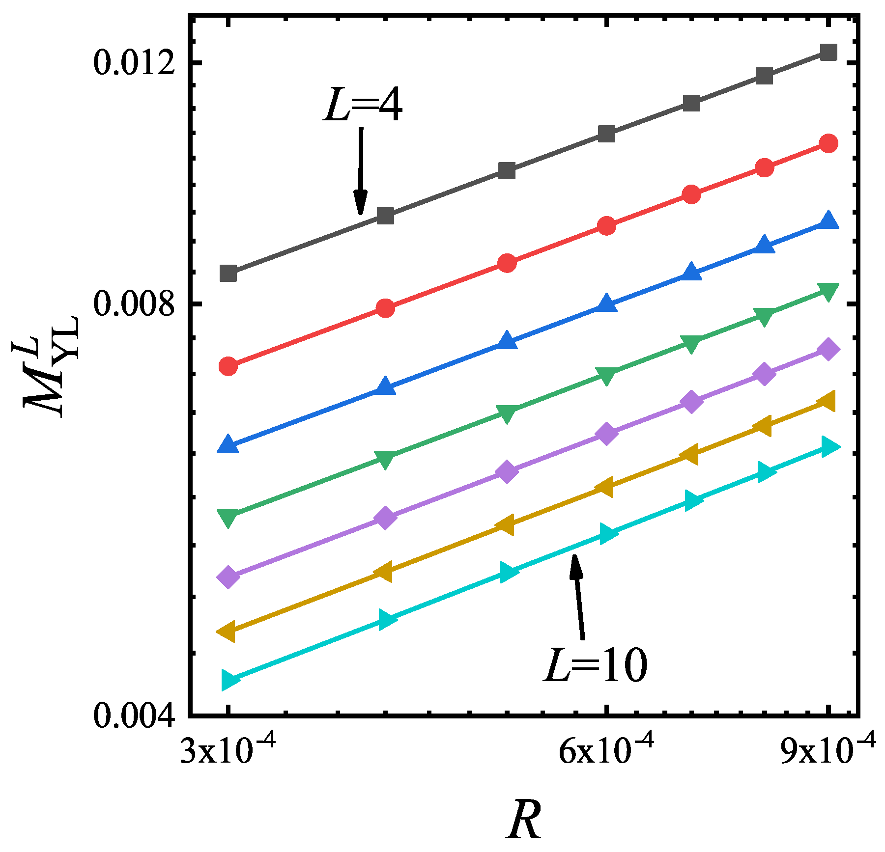 Entropy 22 00780 g002 Entropy 22 00780 g002