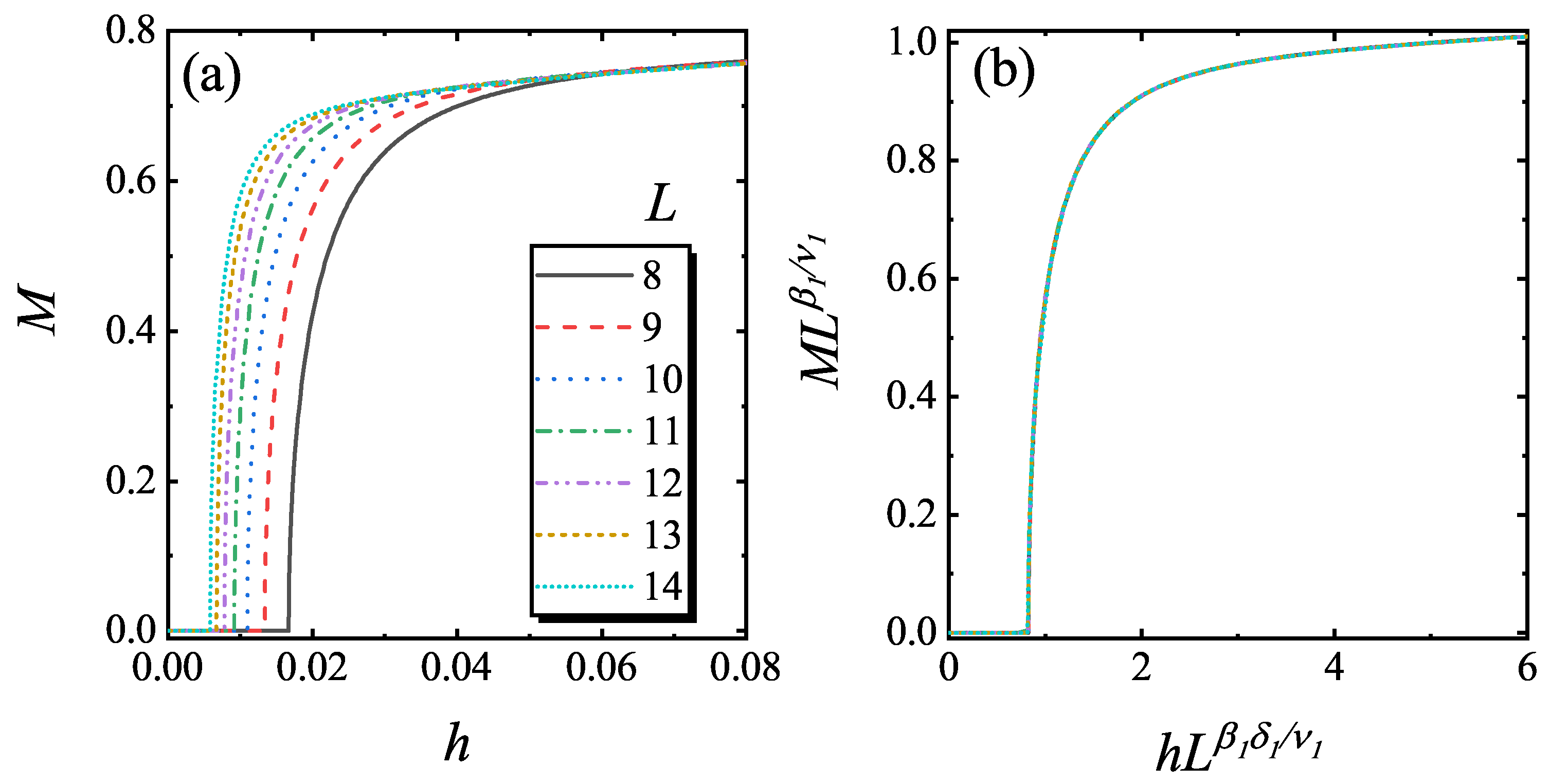 Entropy 22 00780 g004 Entropy 22 00780 g004