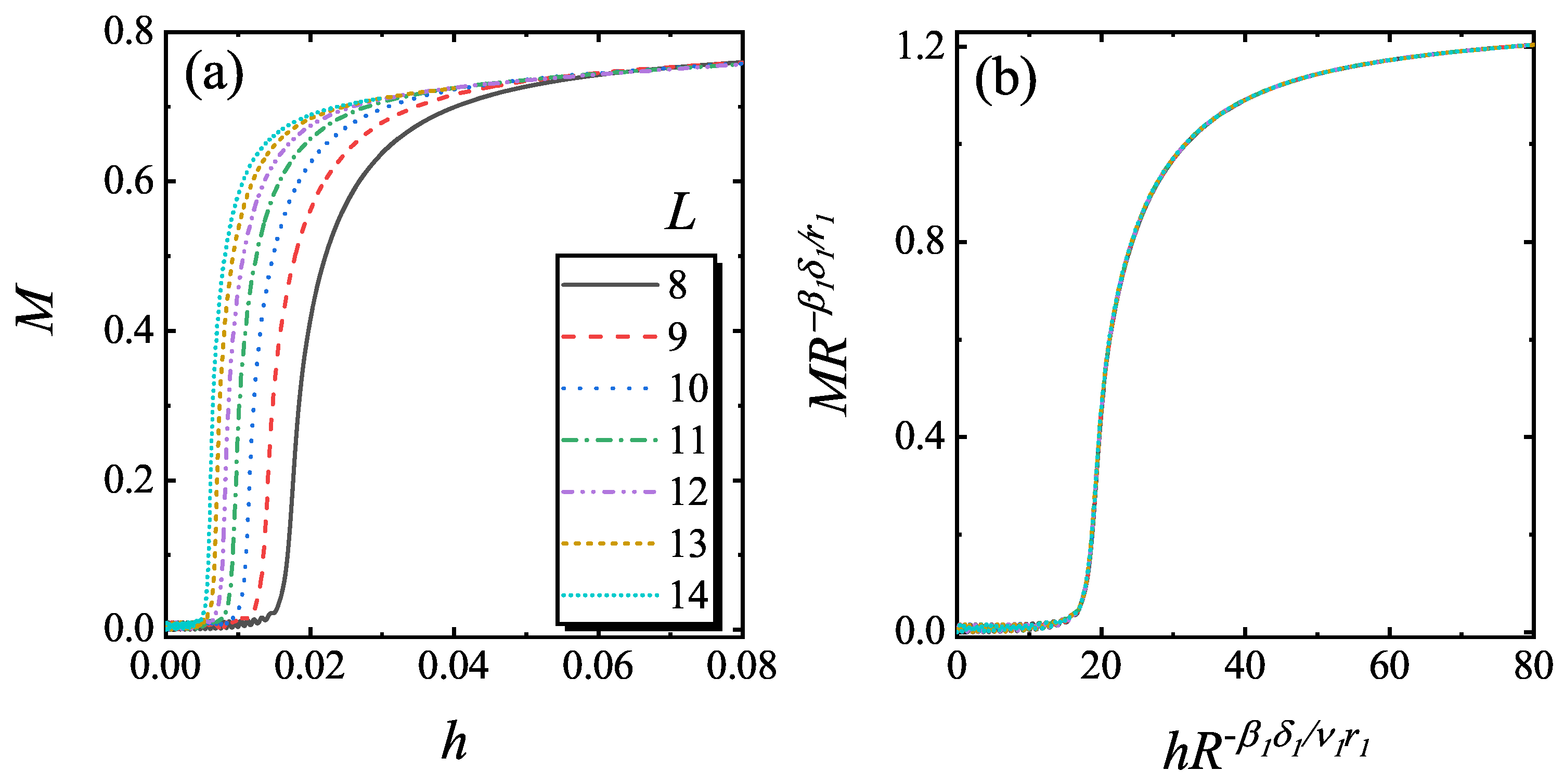 Entropy 22 00780 g005 Entropy 22 00780 g005