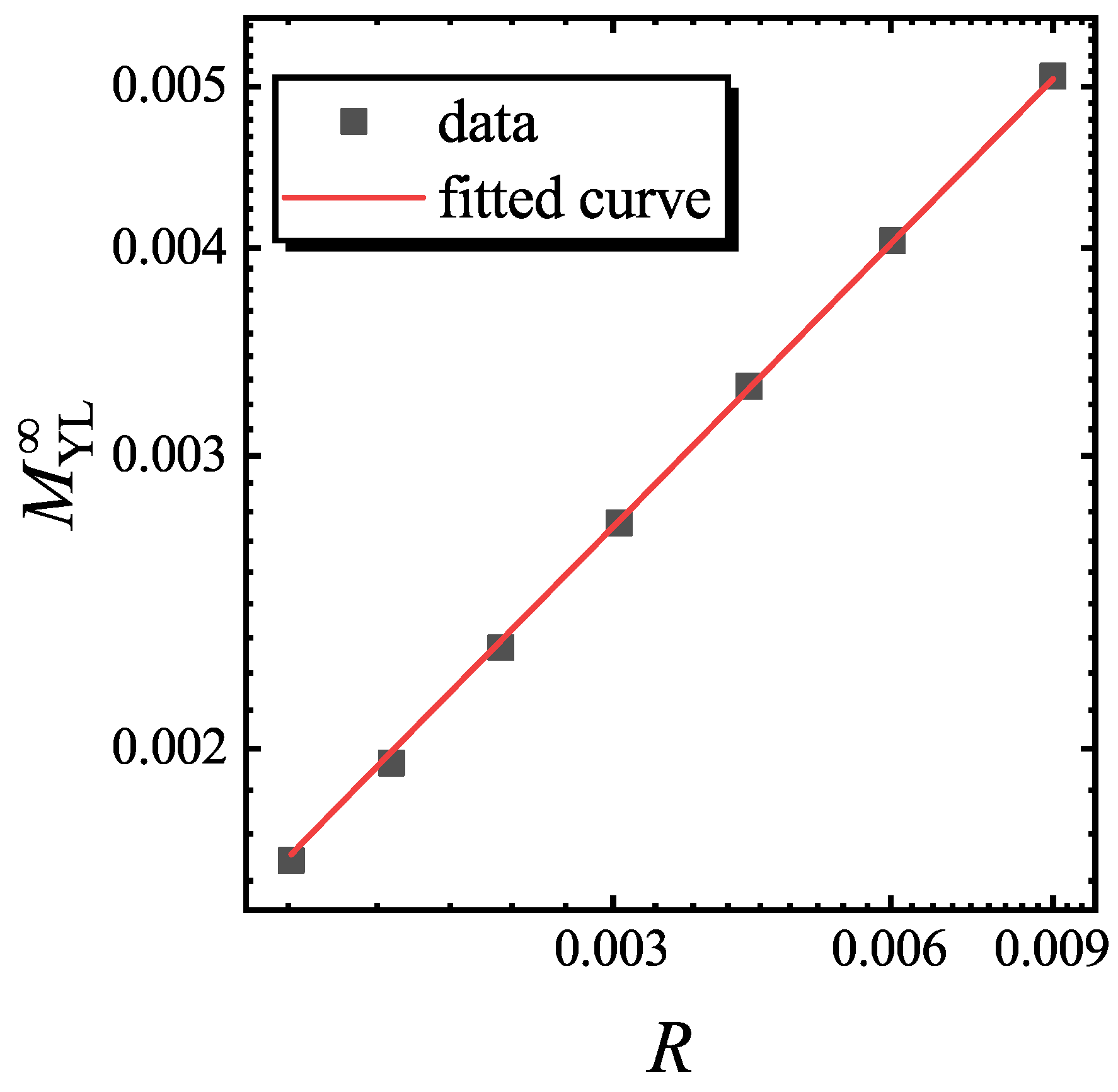 Entropy 22 00780 g006 Entropy 22 00780 g006