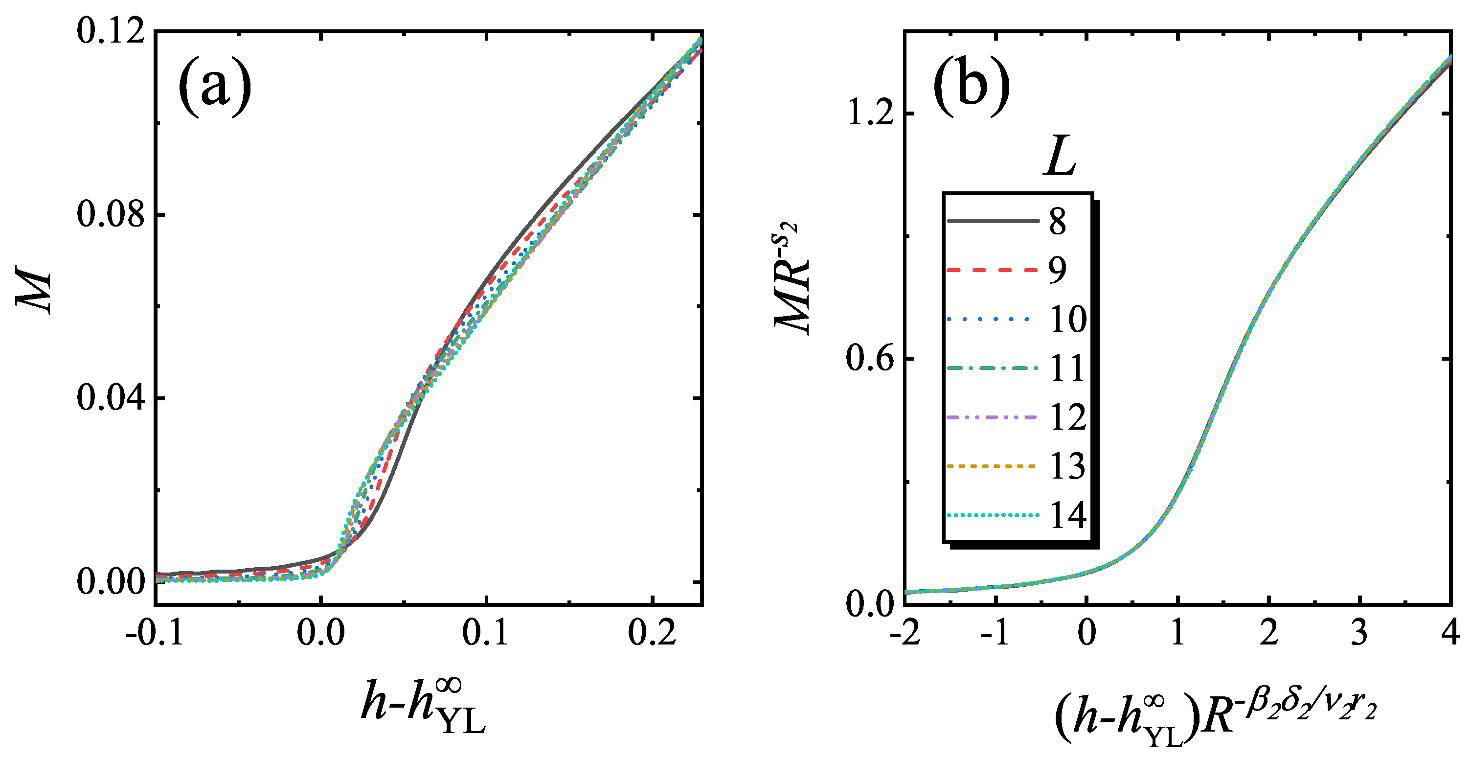 Entropy 22 00780 g007 Entropy 22 00780 g007