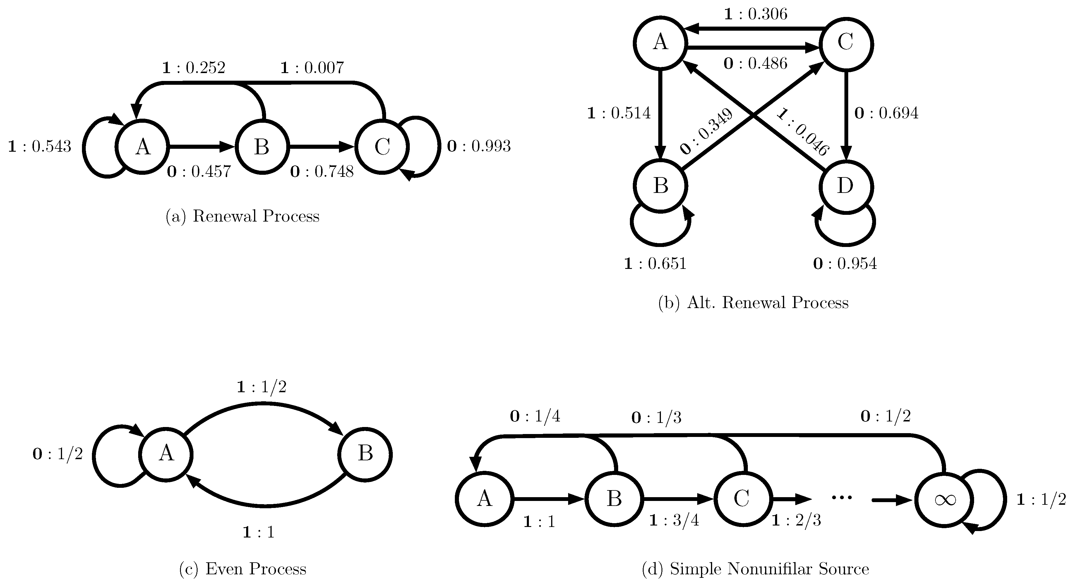 Entropy 22 00782 g002