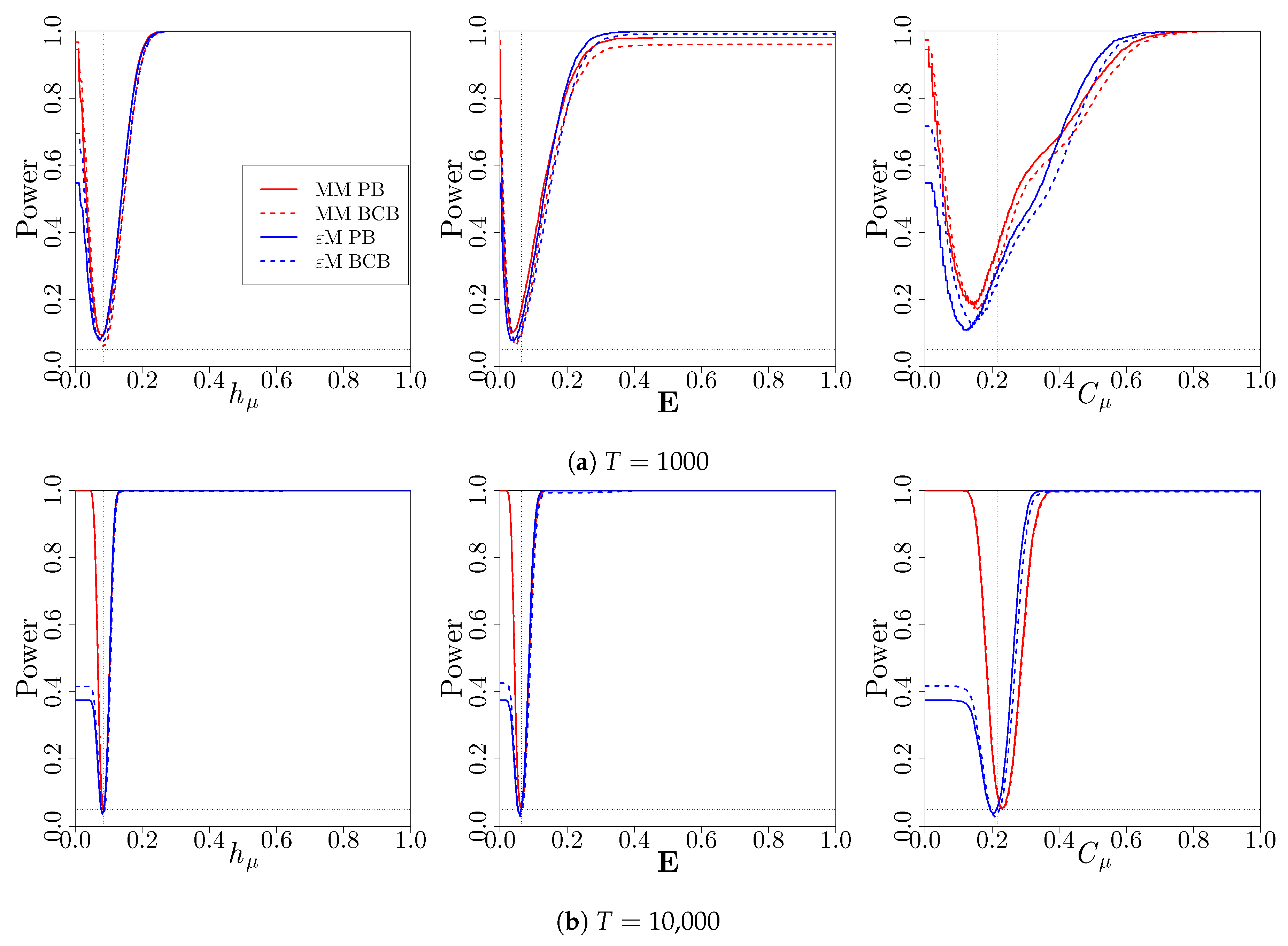 Entropy 22 00782 g004