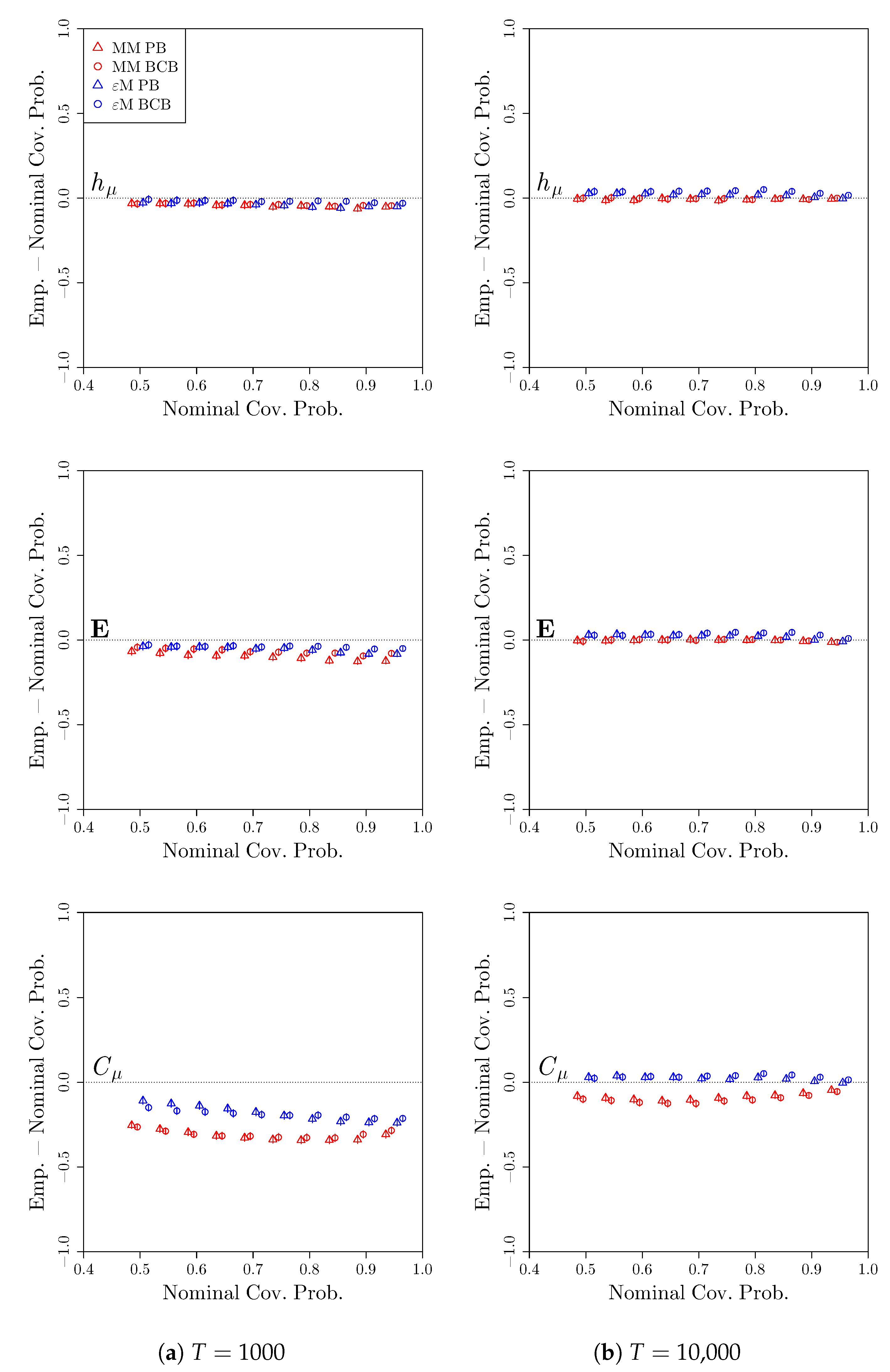 Entropy 22 00782 g005